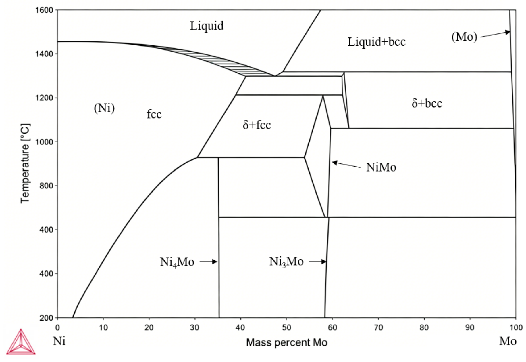 Coatings 16 01008 g005