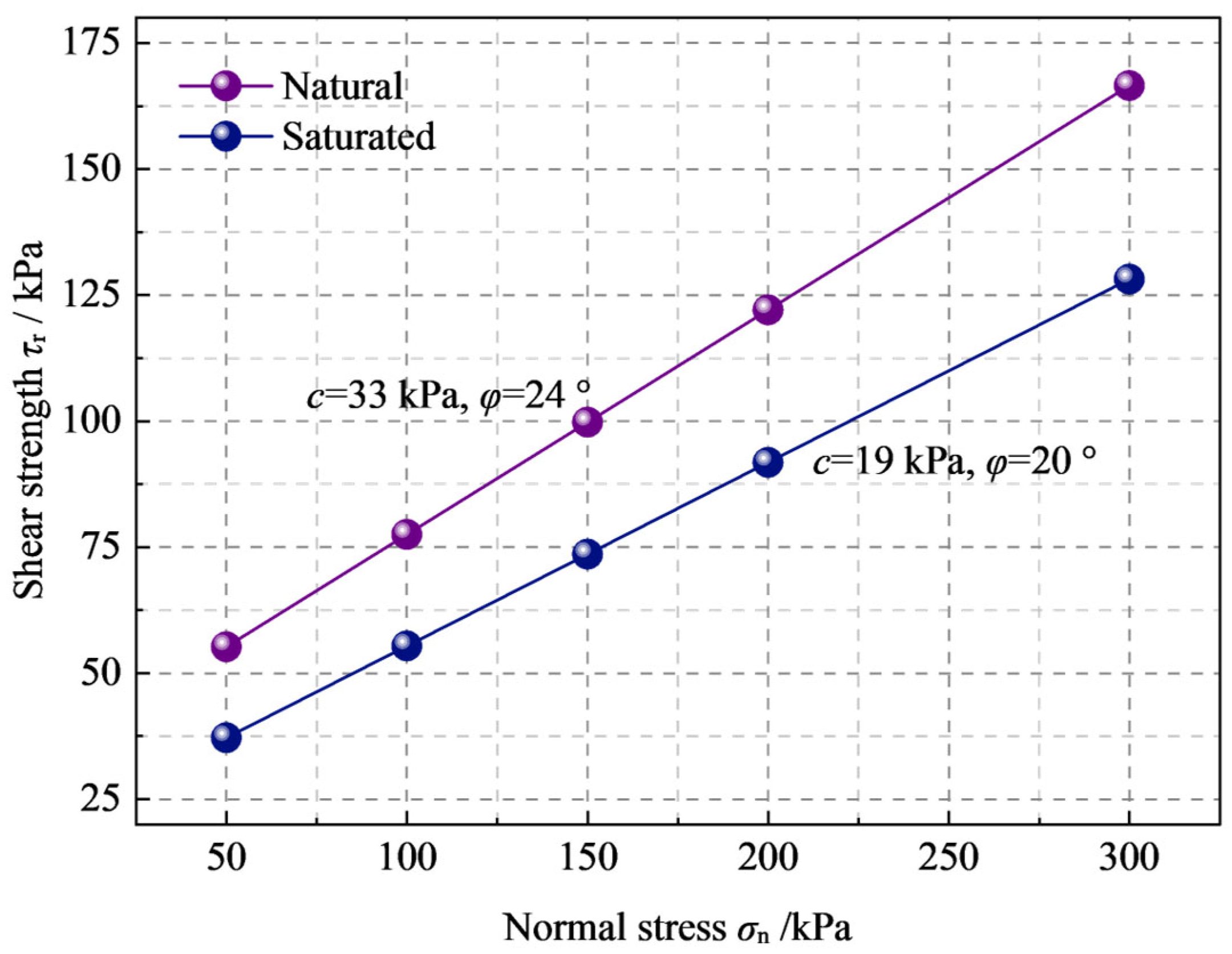 Coatings 16 01071 g006