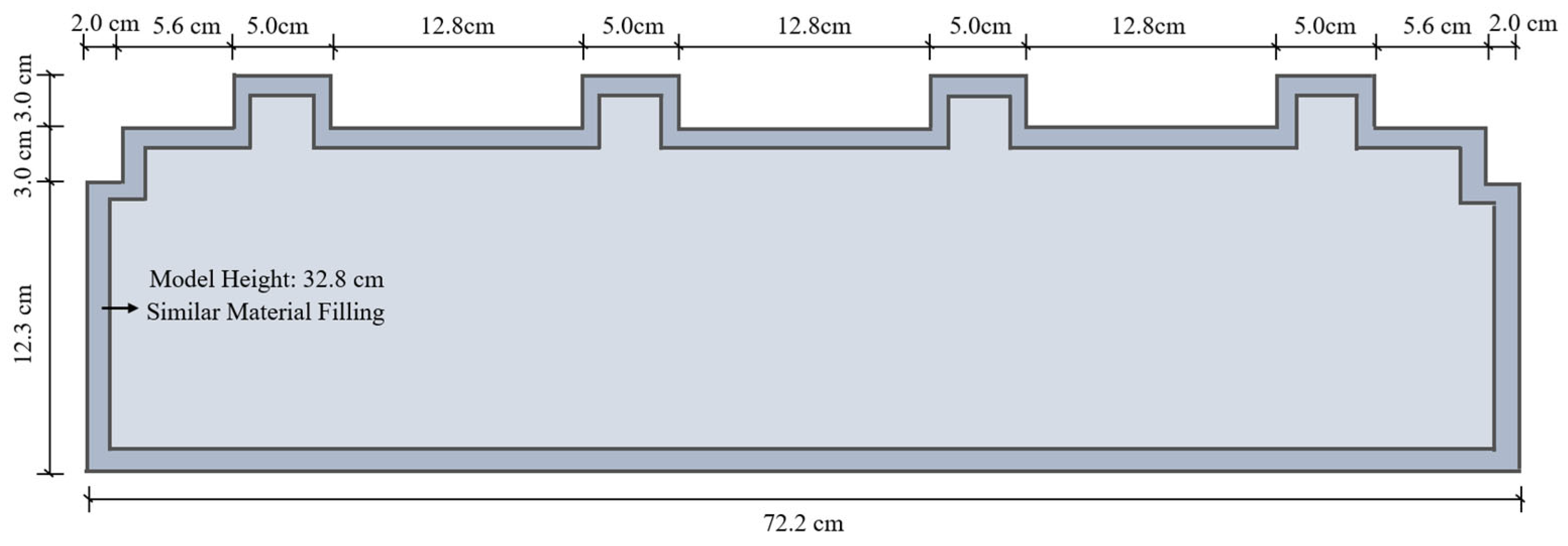Coatings 16 01071 g010