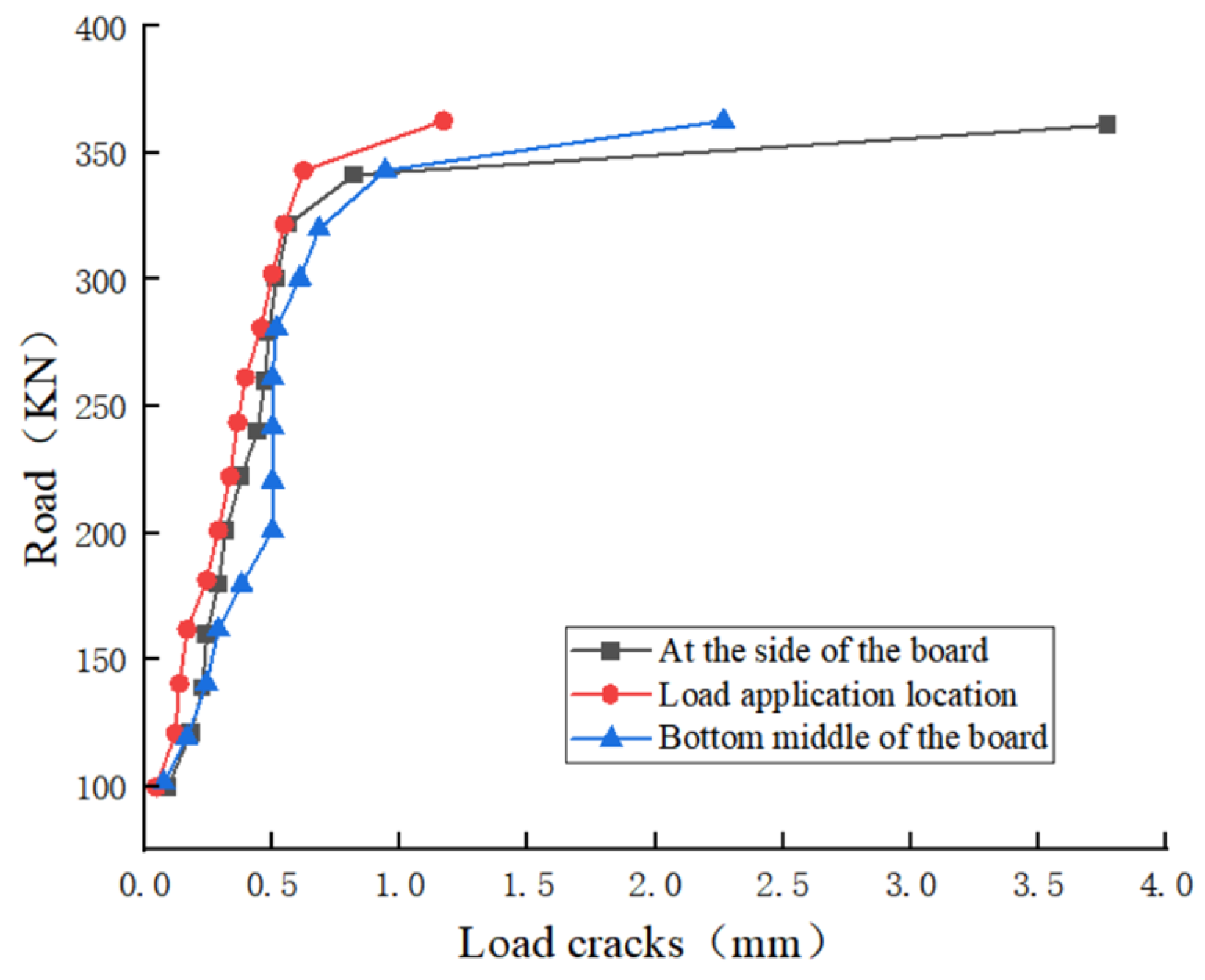 Coatings 16 01074 g006