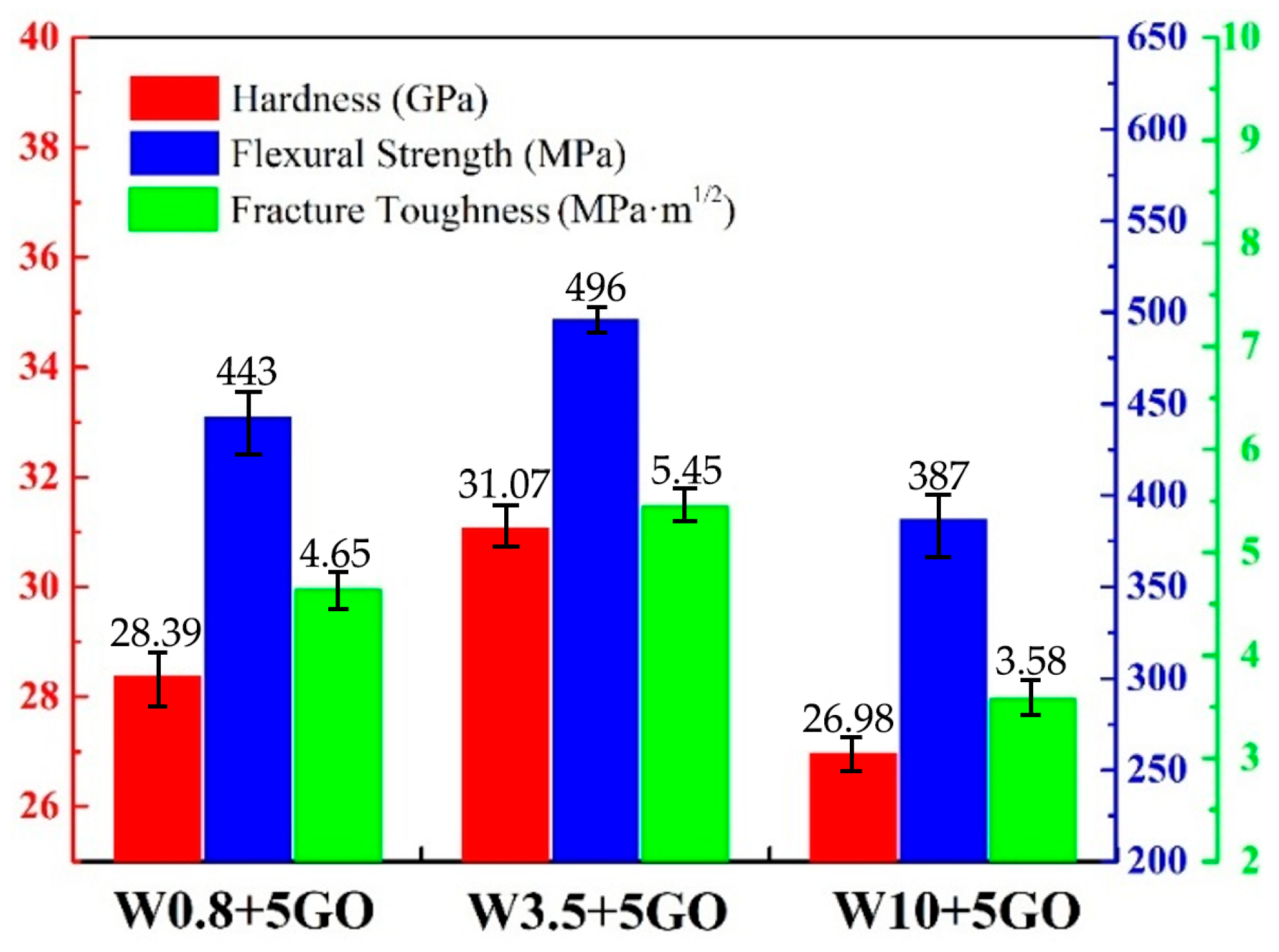 Coatings 16 01108 g009