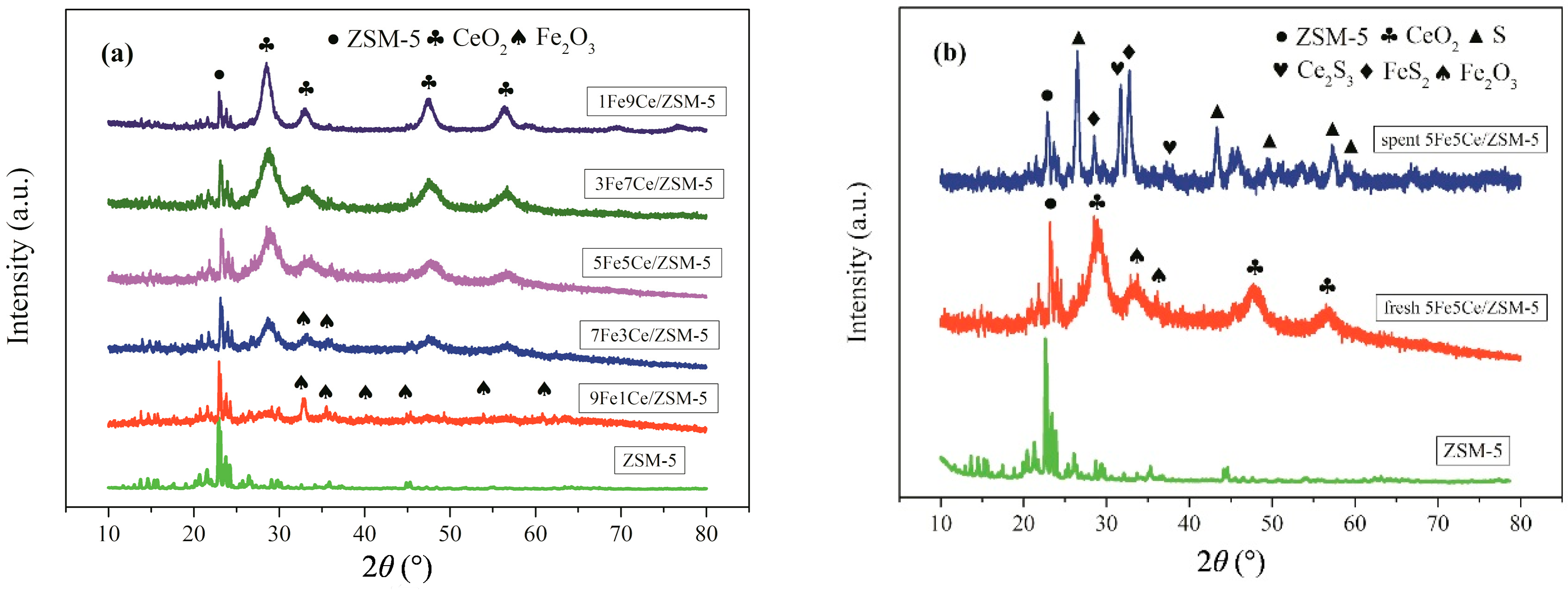Colloids 01 00010 g003