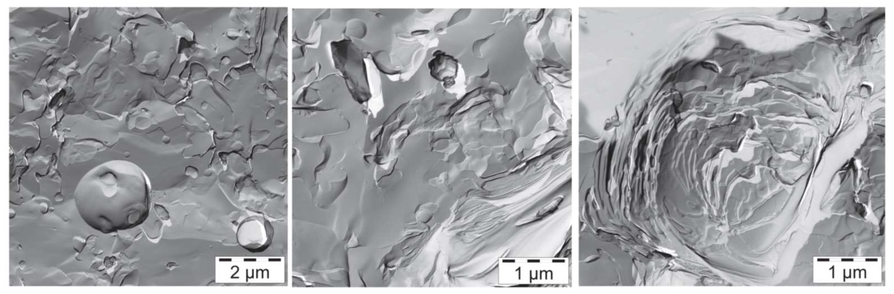 Colloids 02 00003 g005 550