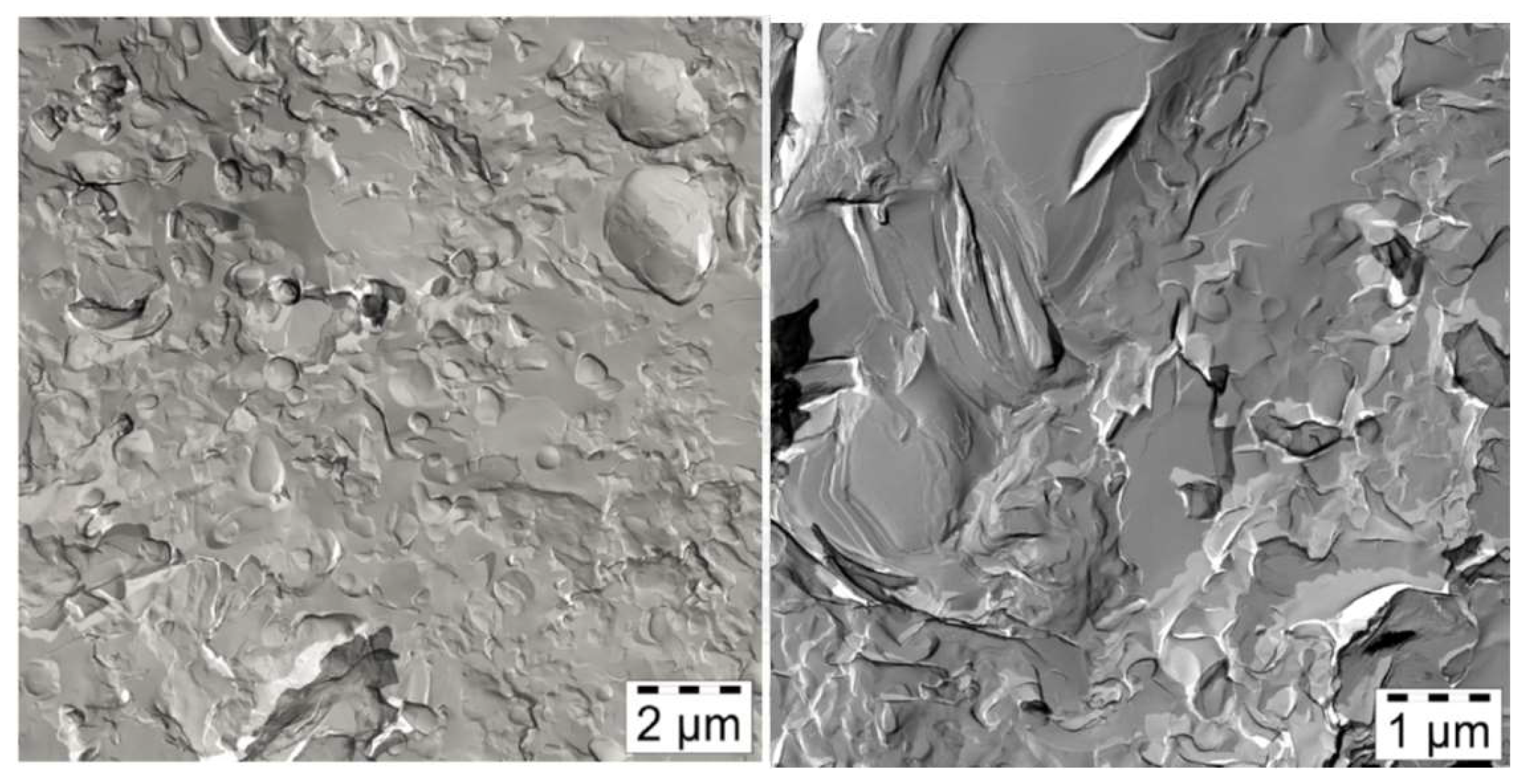 Colloids 02 00003 g010 550