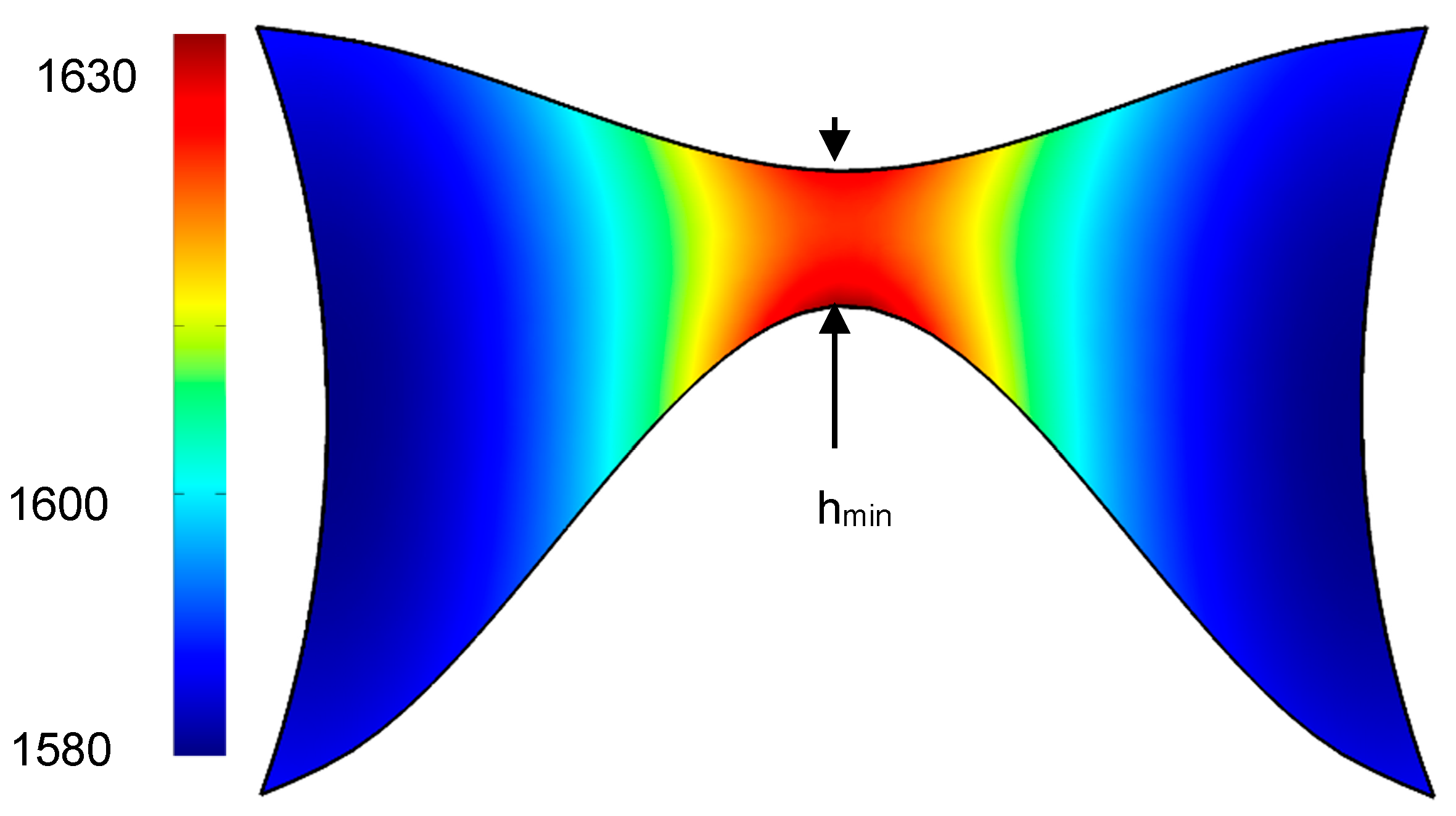 Colloids 02 00008 g006