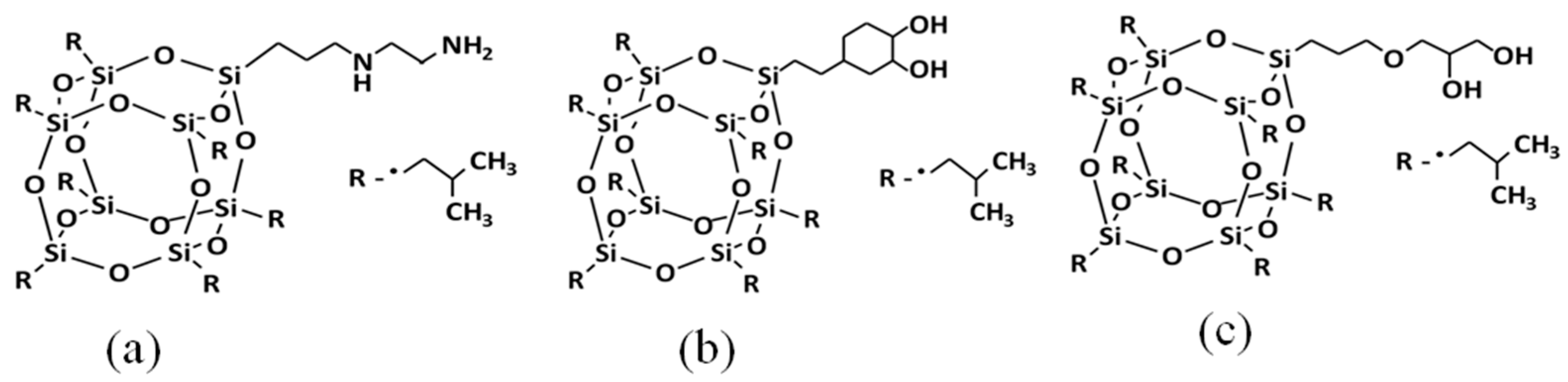 Colloids 02 00009 g002 550
