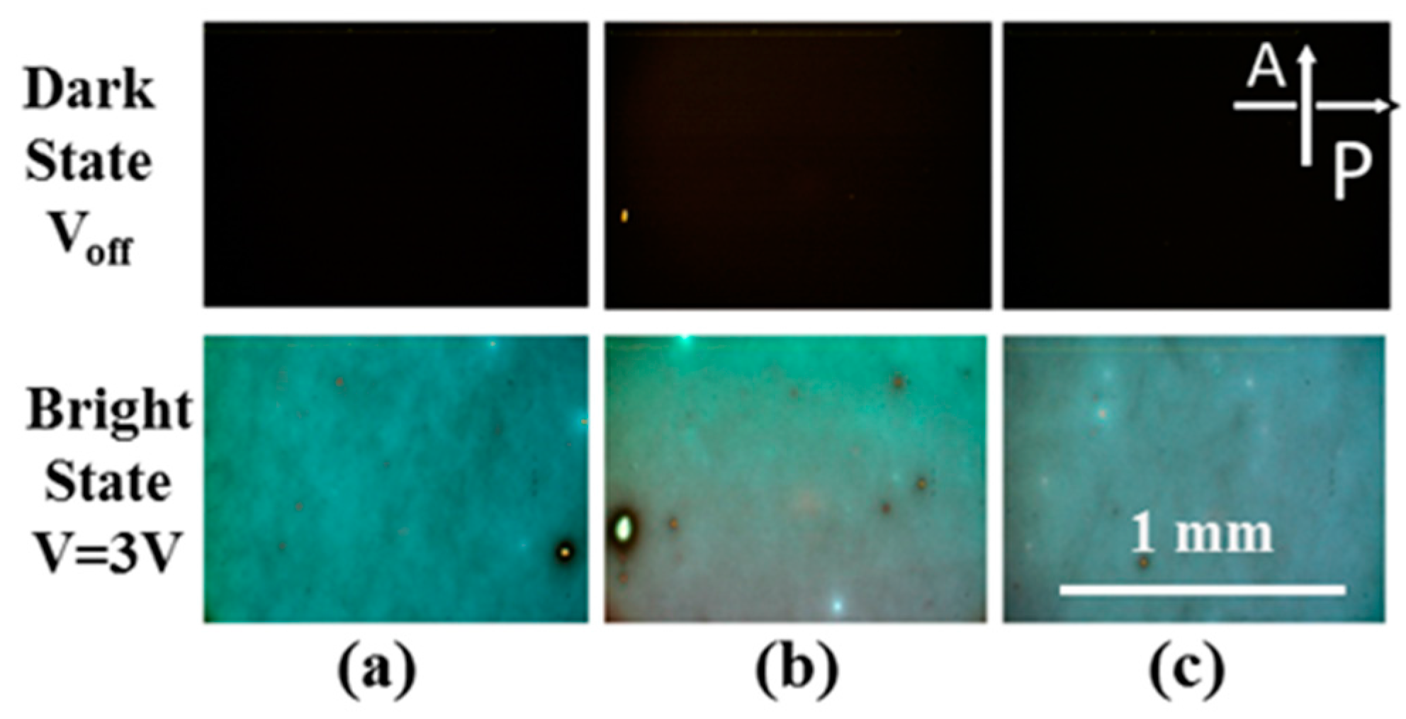 Colloids 02 00009 g006 550