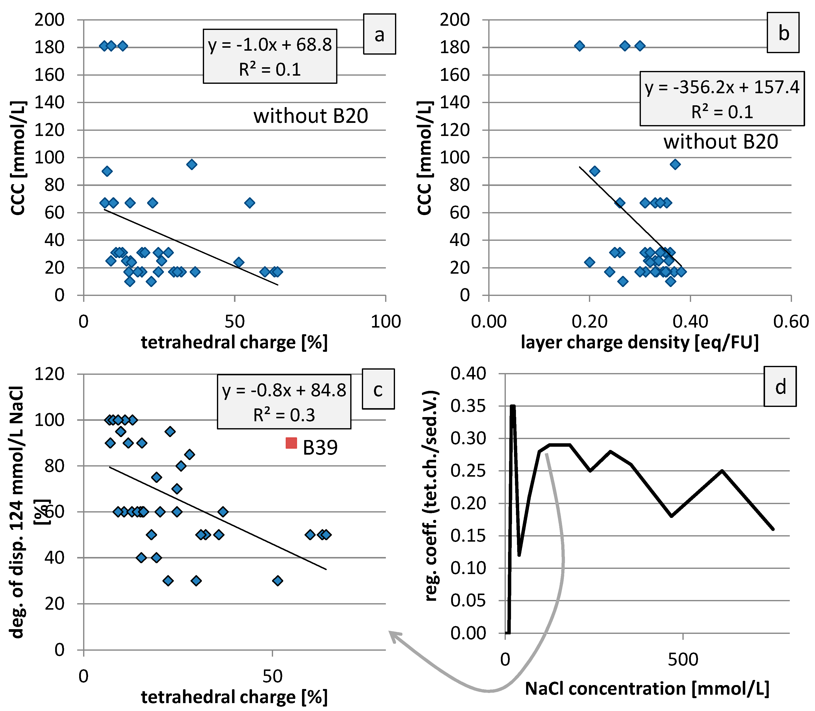 Colloids 02 00012 g009