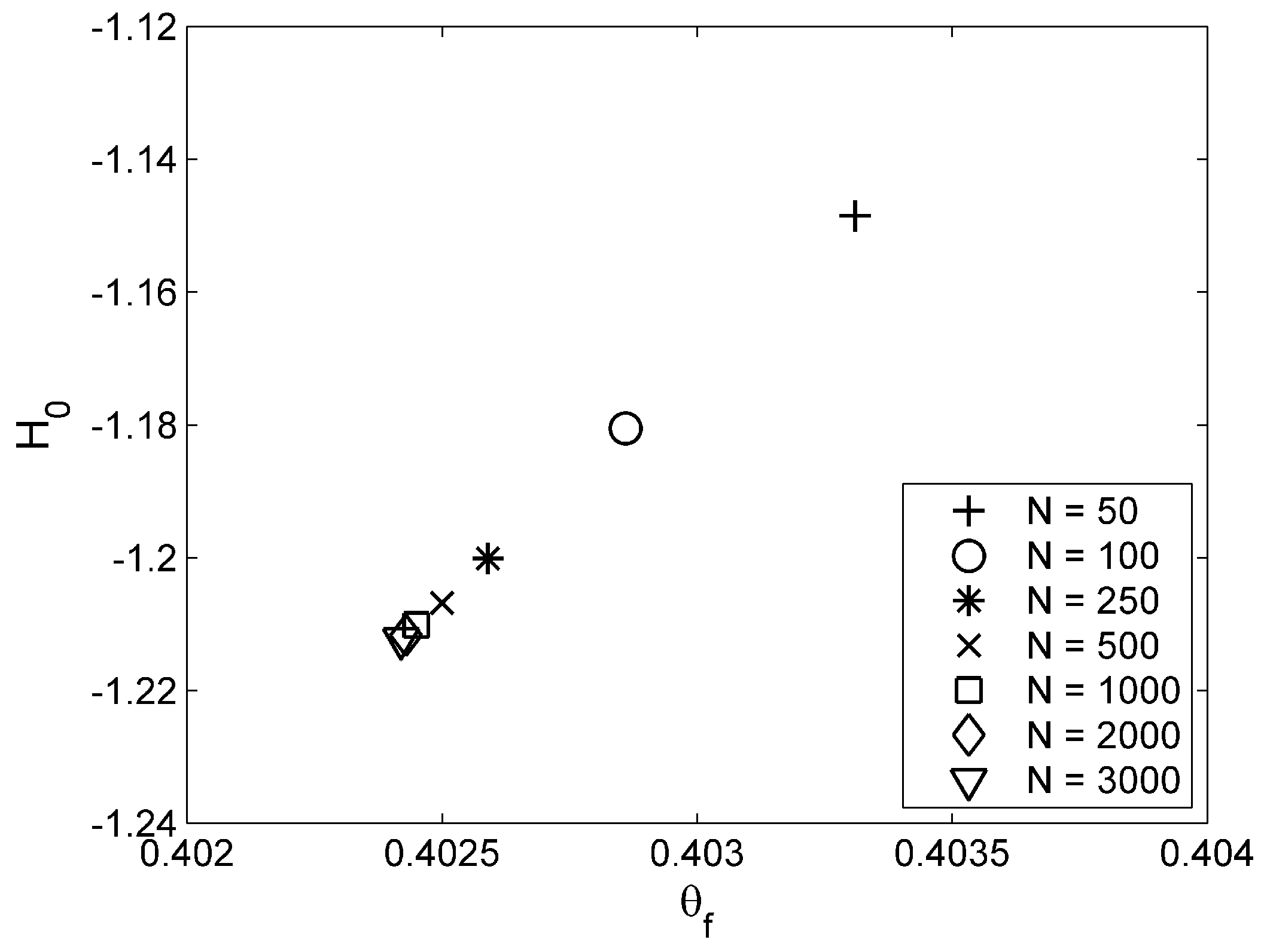 Colloids 02 00018 g002