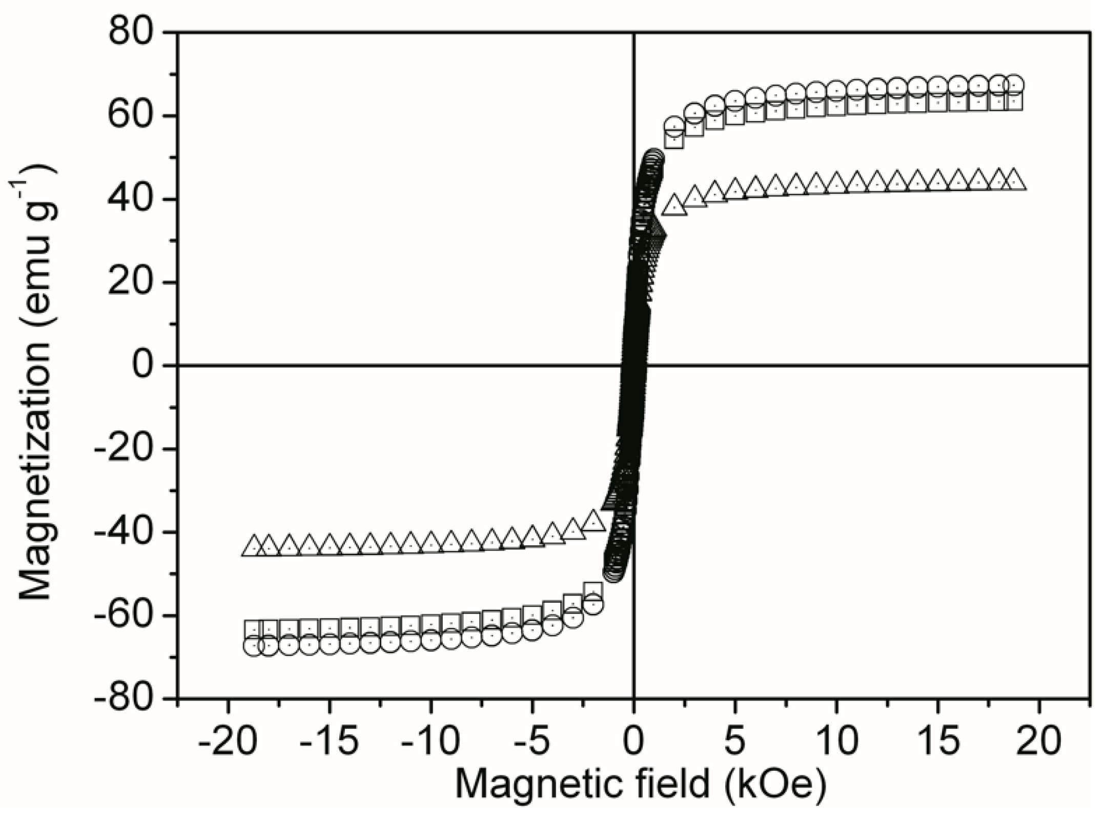Colloids 02 00029 g004