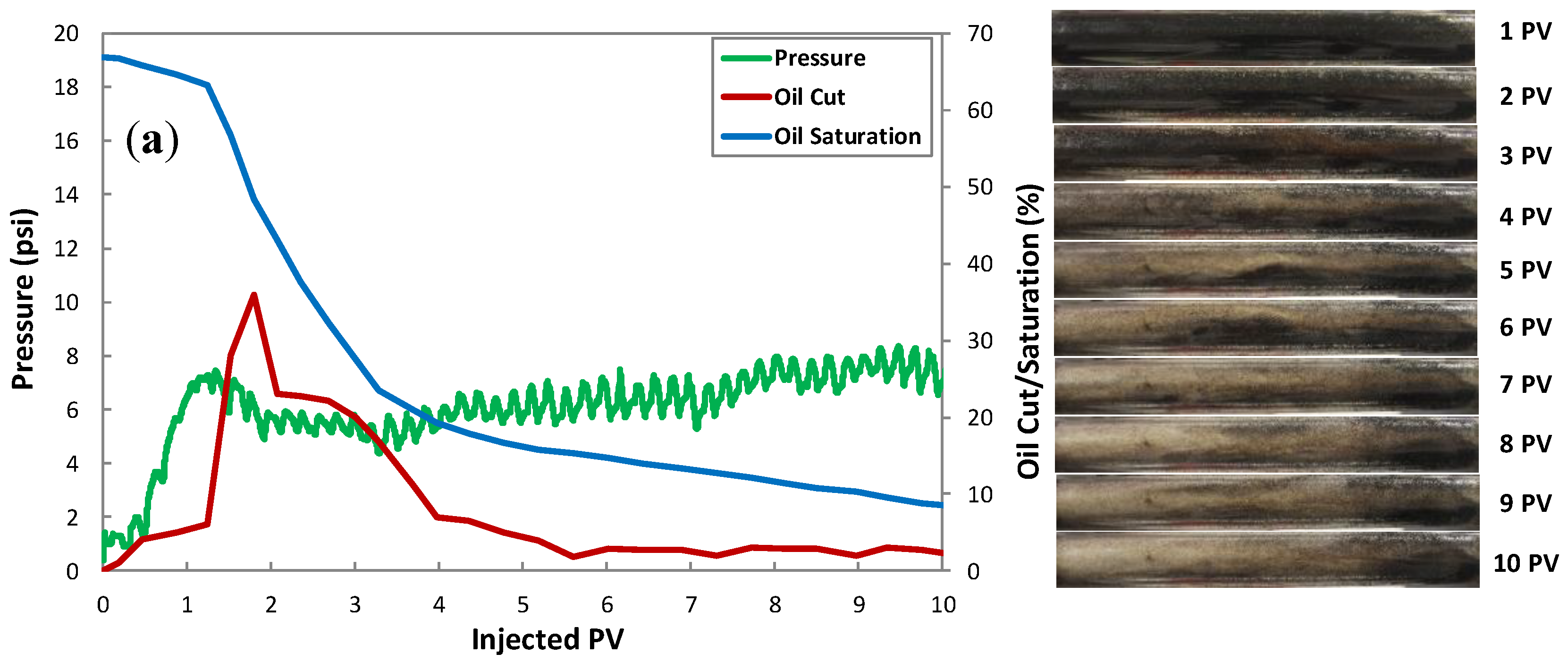 Colloids 02 00038 g014a