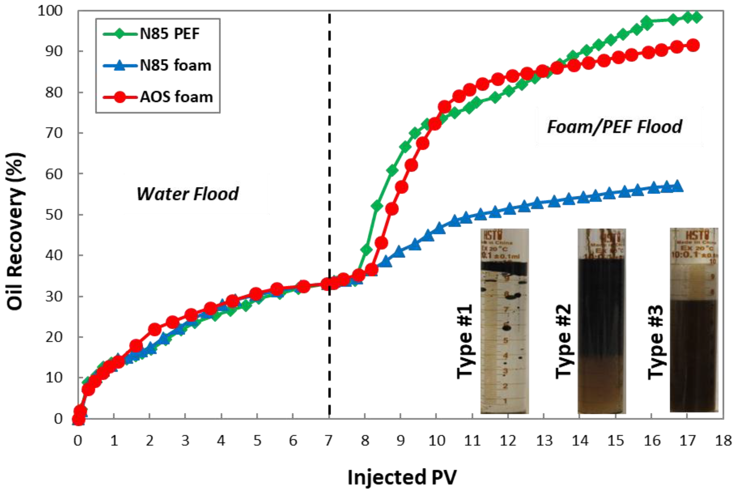 Colloids 02 00038 g015