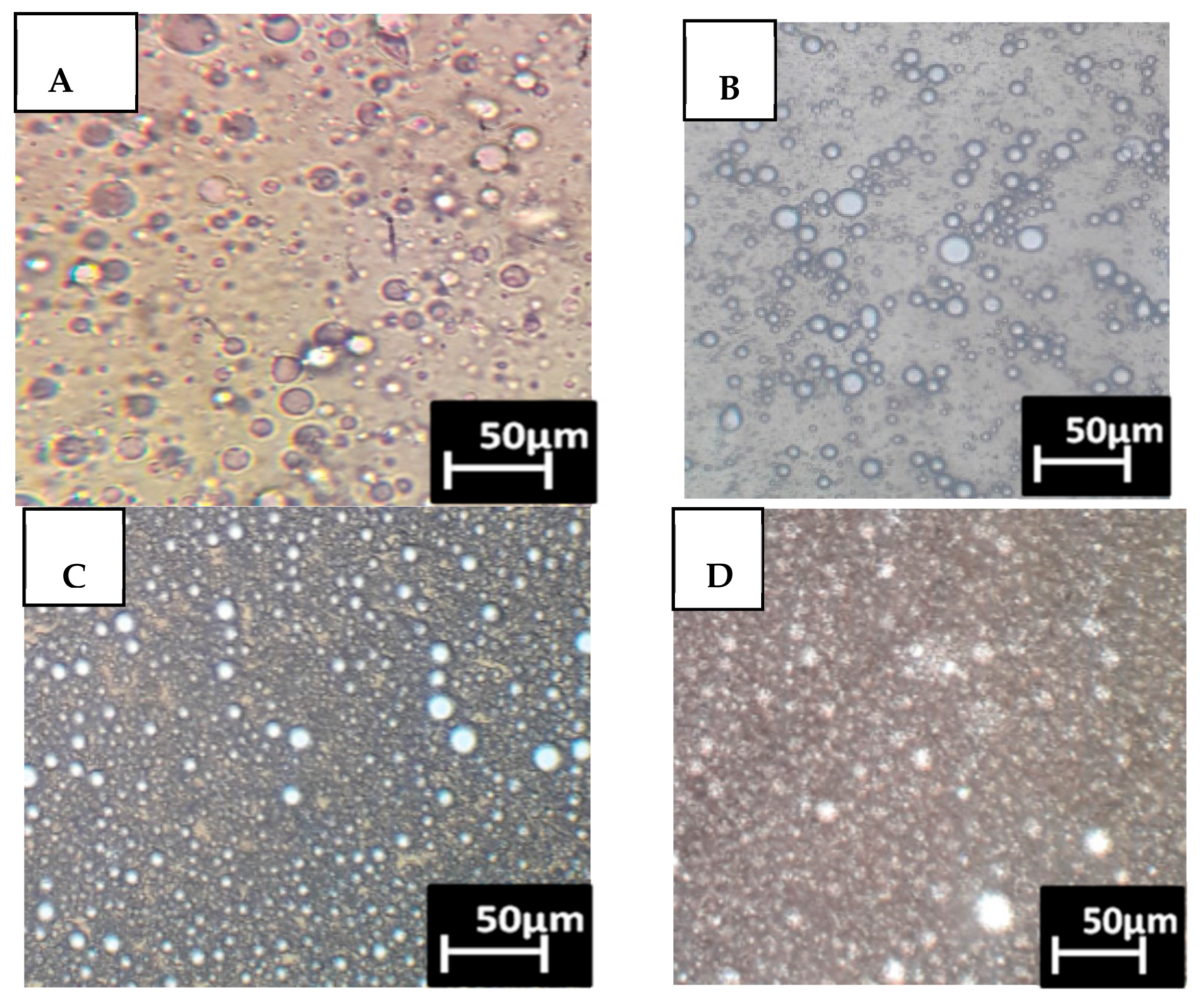 Colloids 02 00058 g002 Colloids 02 00058 g002