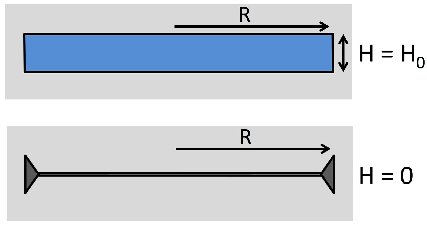 Colloids 02 00062 g001