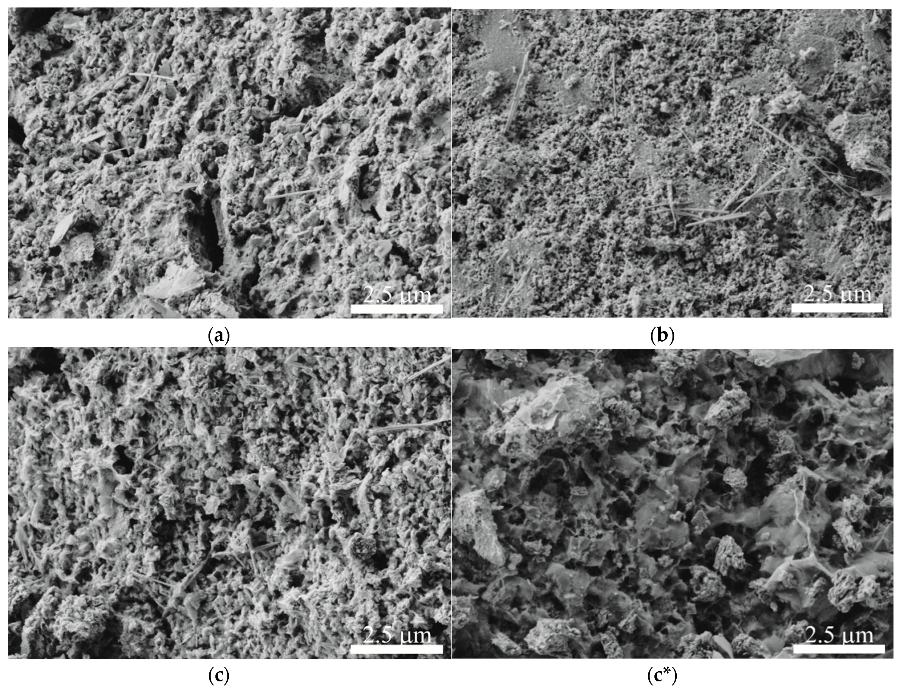 Colloids 02 00070 g002