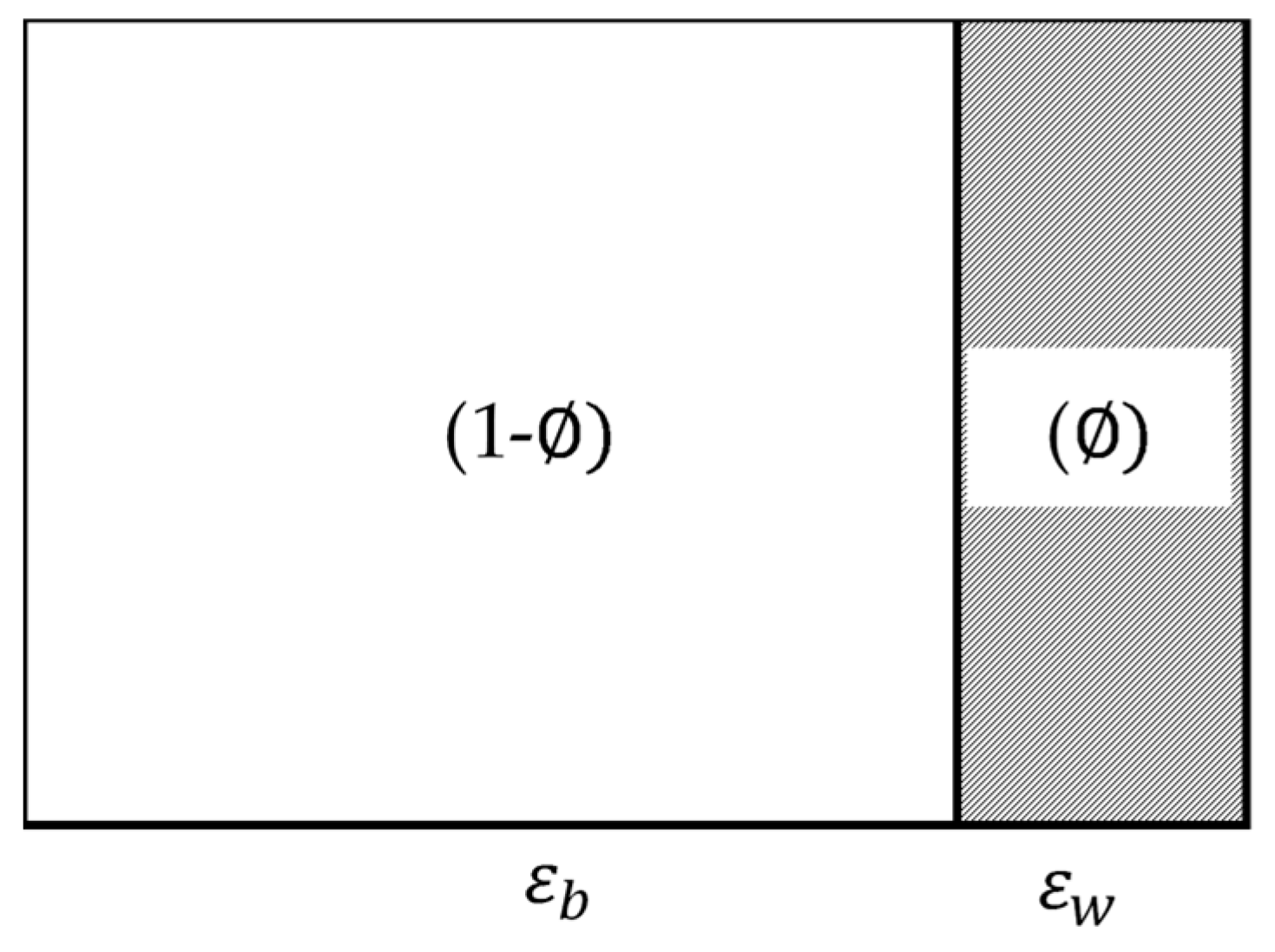 Colloids 03 00005 g001 Colloids 03 00005 g001