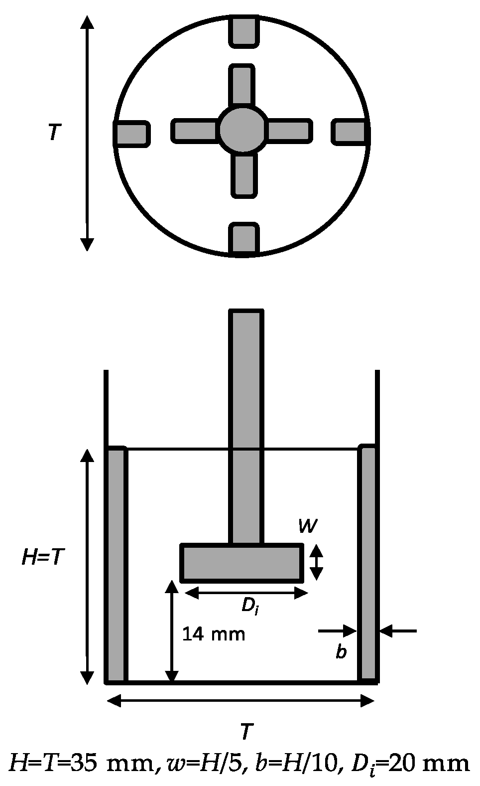 Colloids 03 00005 g002 Colloids 03 00005 g002