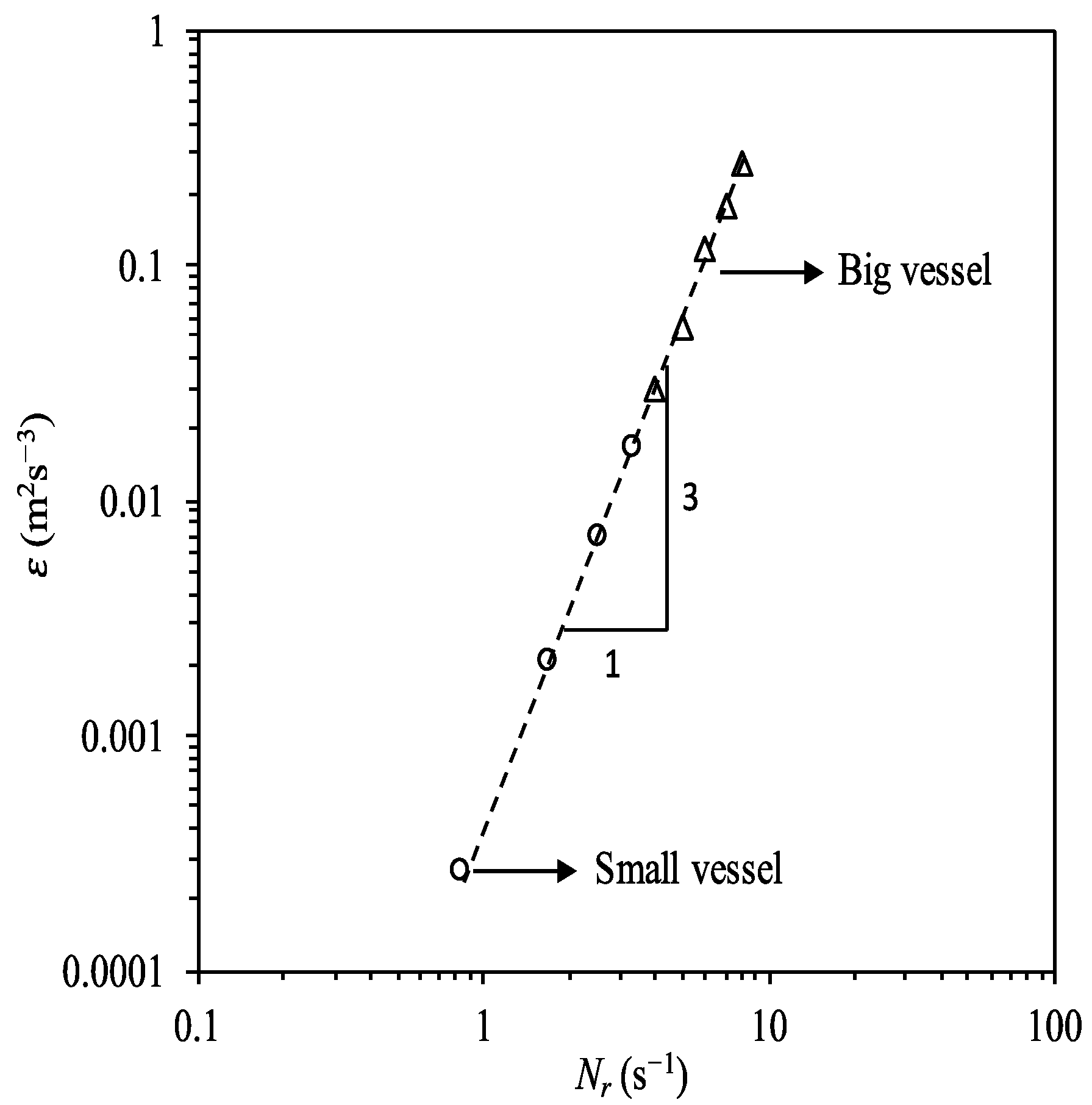 Colloids 03 00005 g003 Colloids 03 00005 g003