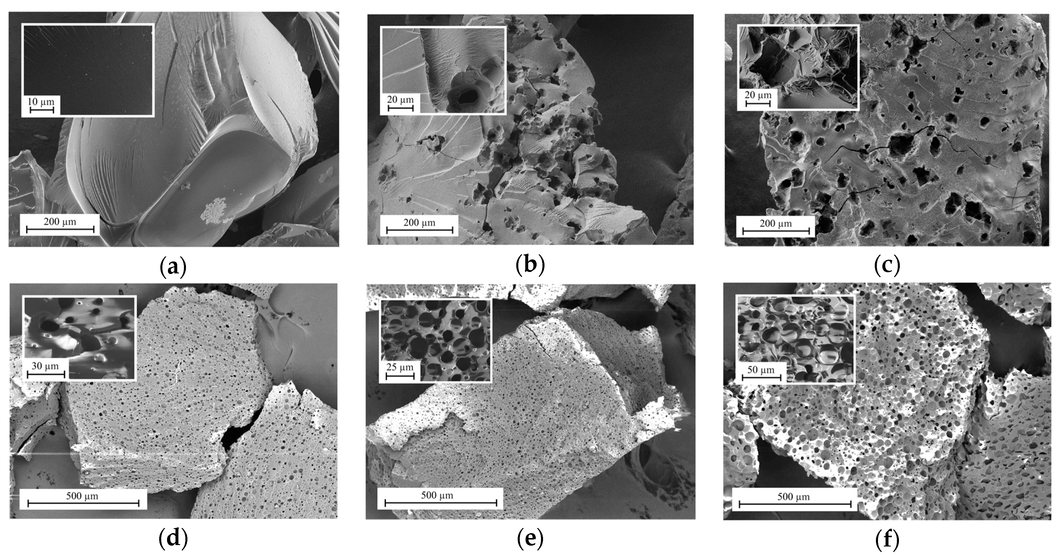 Colloids and Interfaces Free FullText Porous Resorcinol