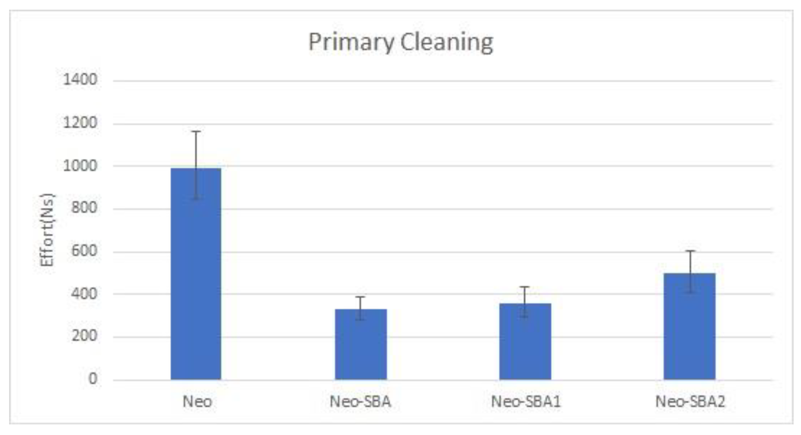 Colloids 03 00012 g003