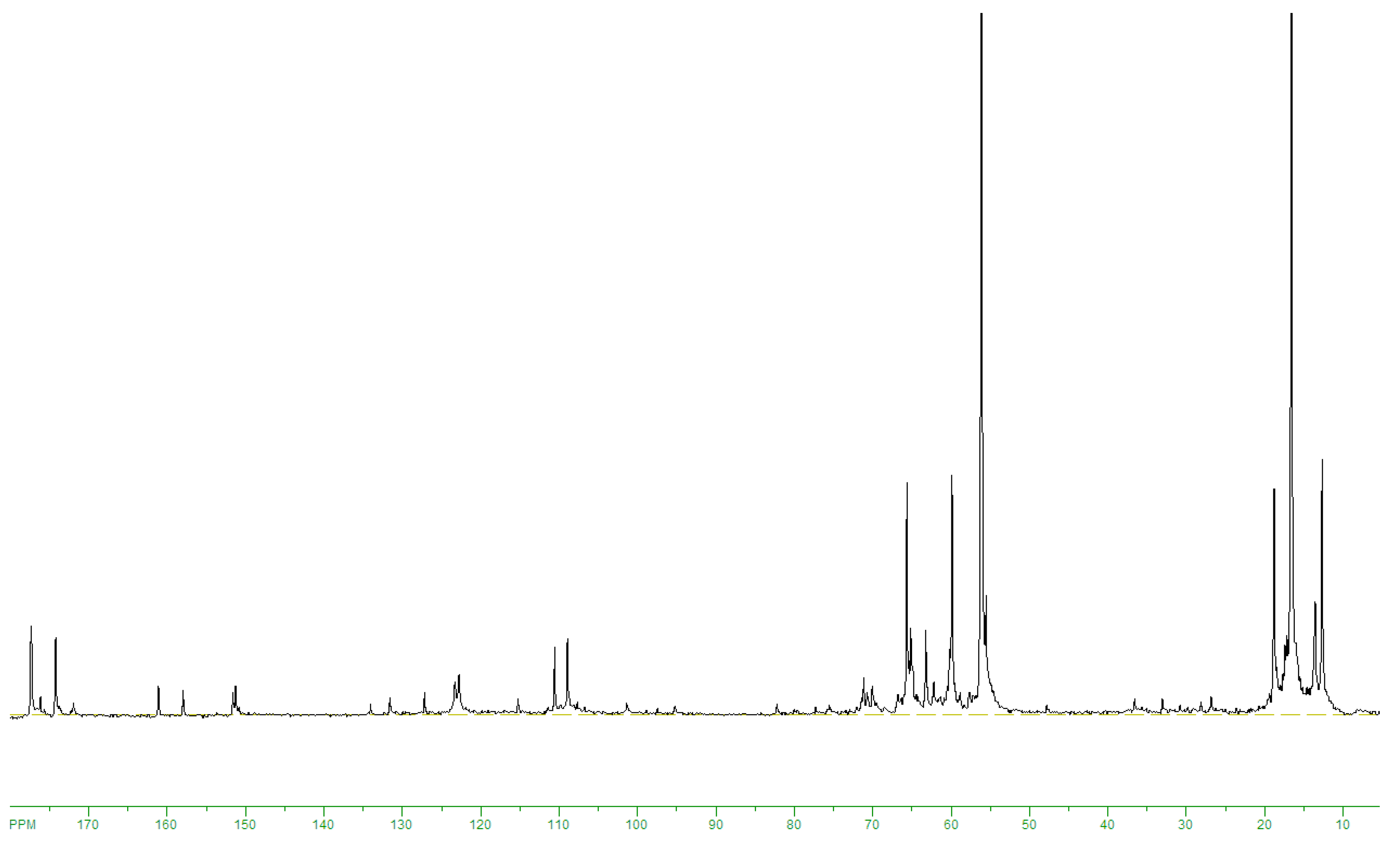Colloids 03 00016 g005
