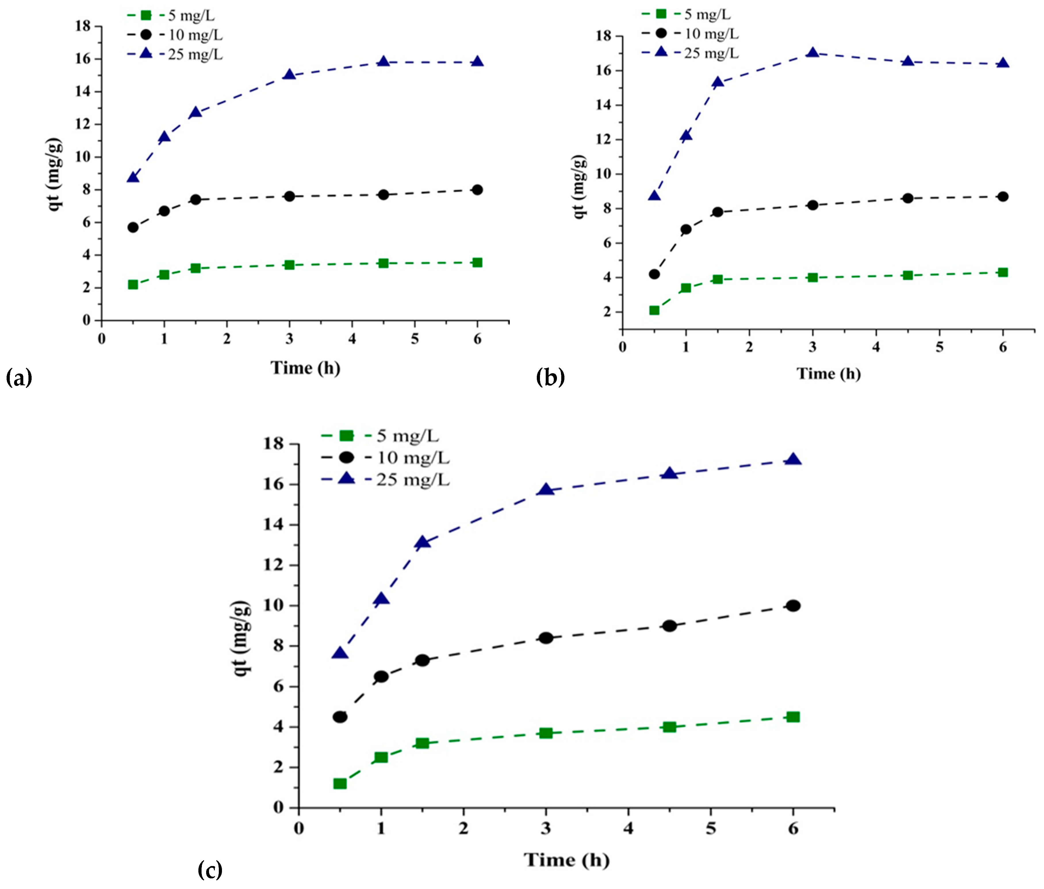 Colloids 03 00017 g010