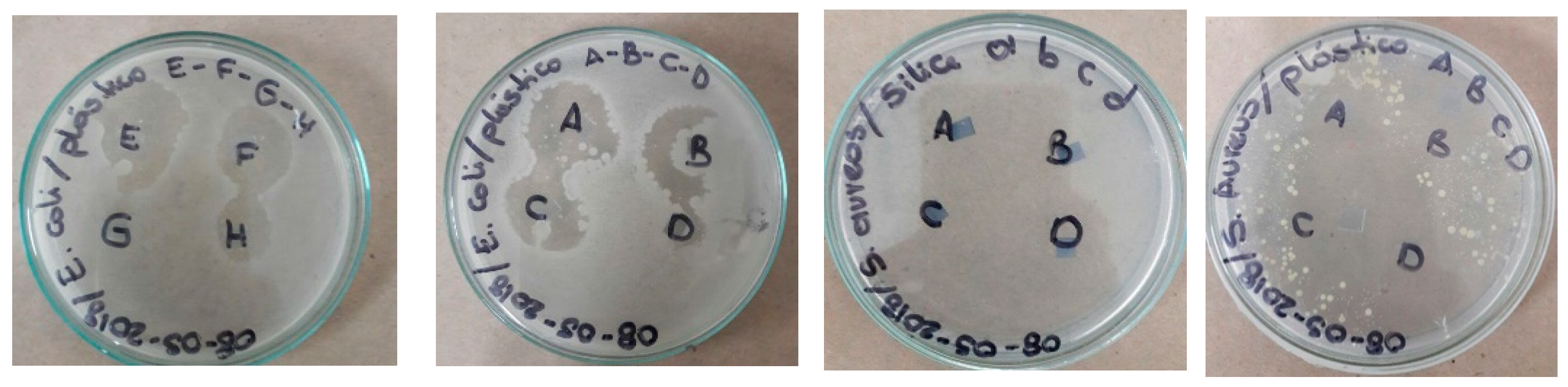 Colloids 03 00025 g007 Colloids 03 00025 g007