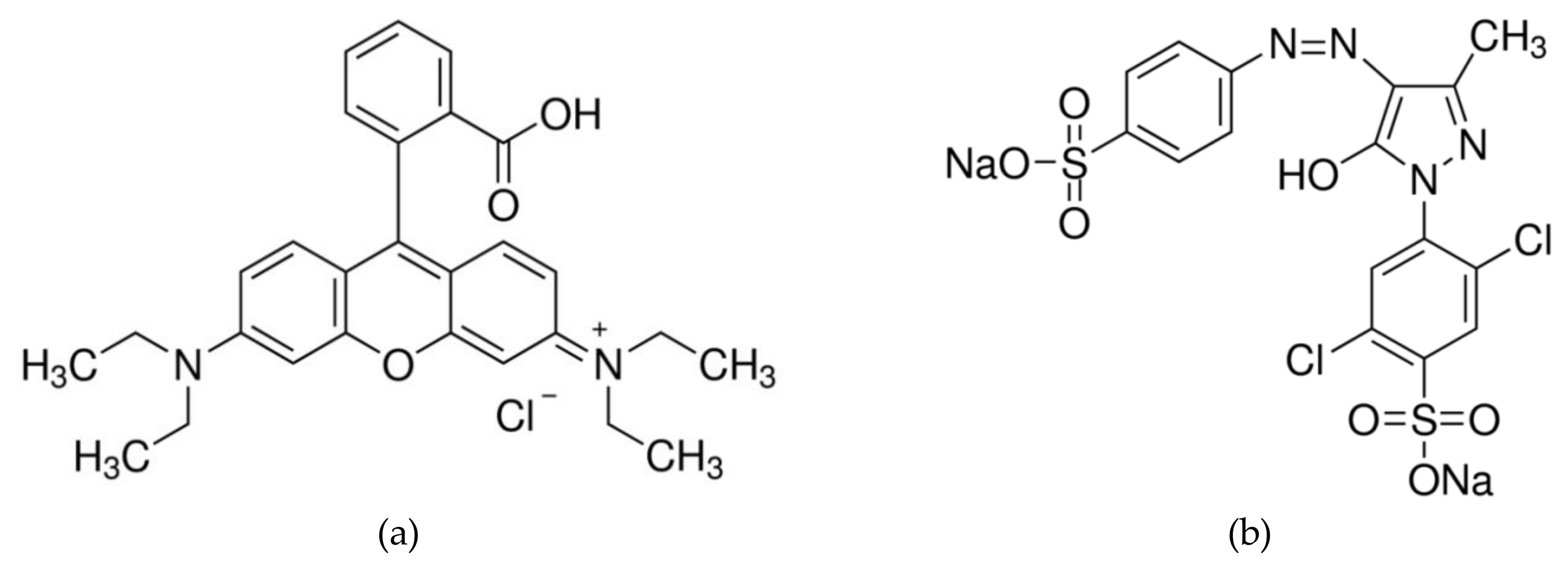 Colloids 03 00030 g001