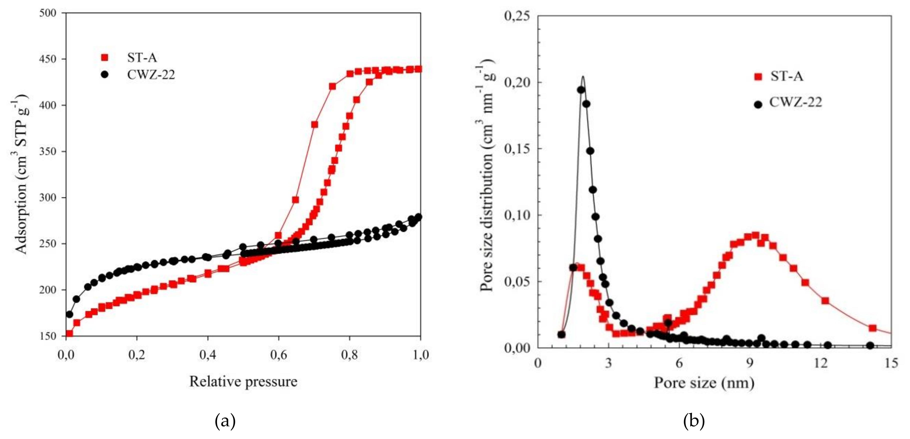Colloids 03 00030 g002