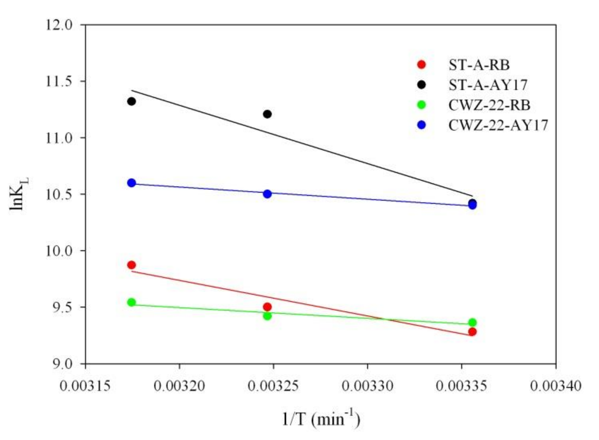 Colloids 03 00030 g009