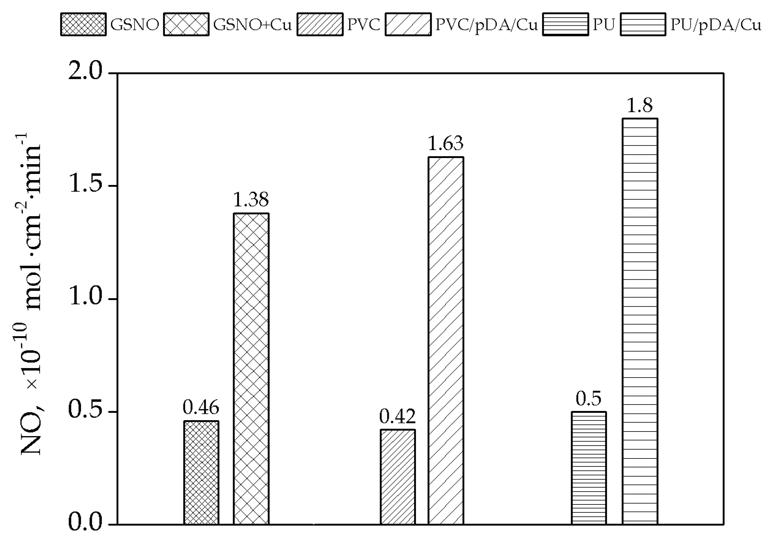 Colloids 03 00033 g006