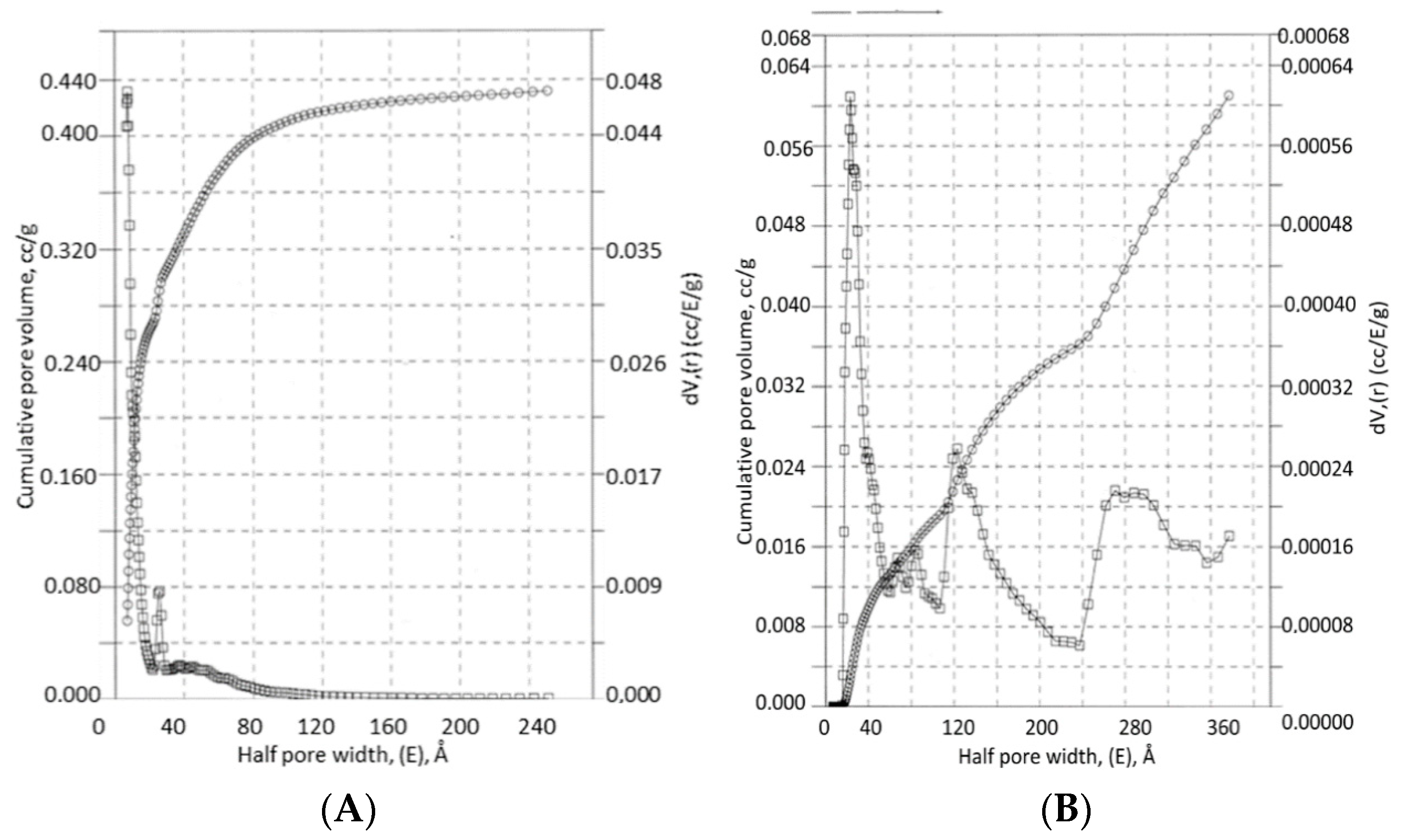 Colloids 03 00035 g002
