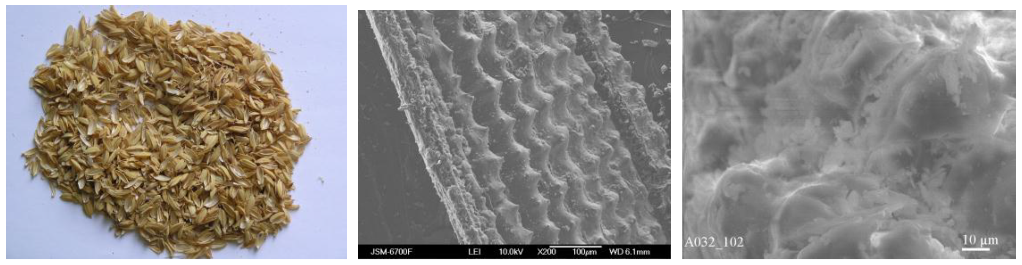 Colloids 03 00036 g001 Colloids 03 00036 g001