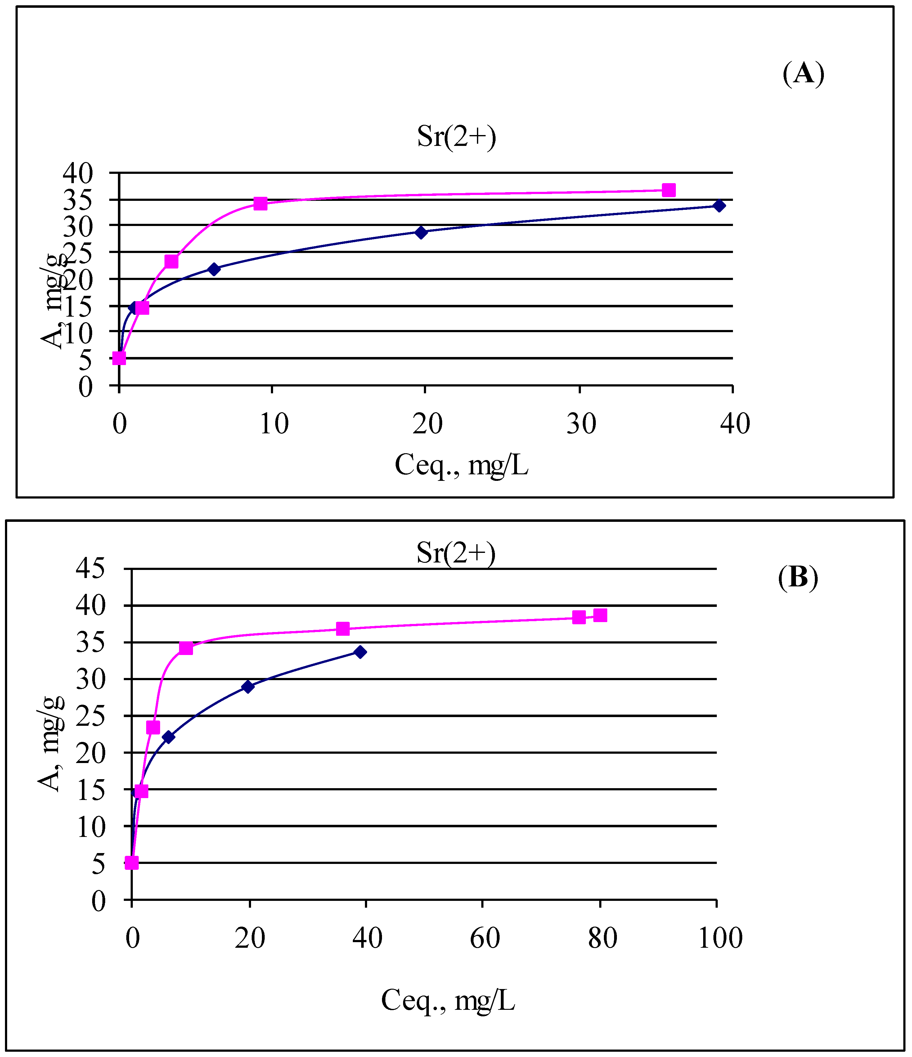Colloids 03 00036 g007 Colloids 03 00036 g007