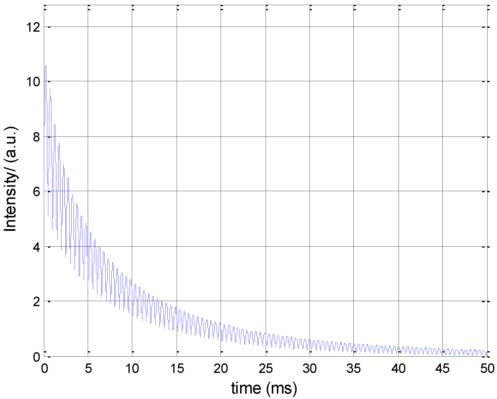 Colloids 03 00054 g002a
