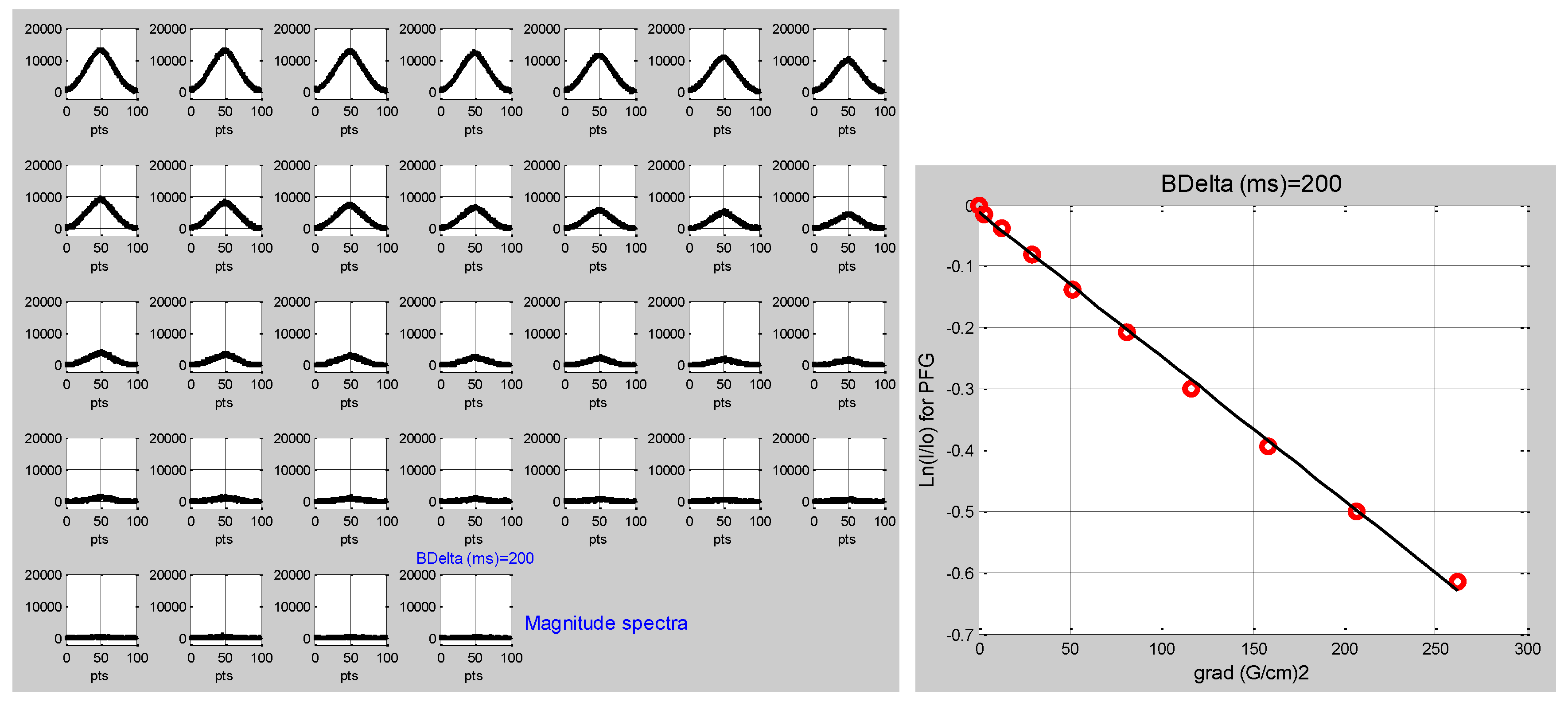 Colloids 03 00054 g005