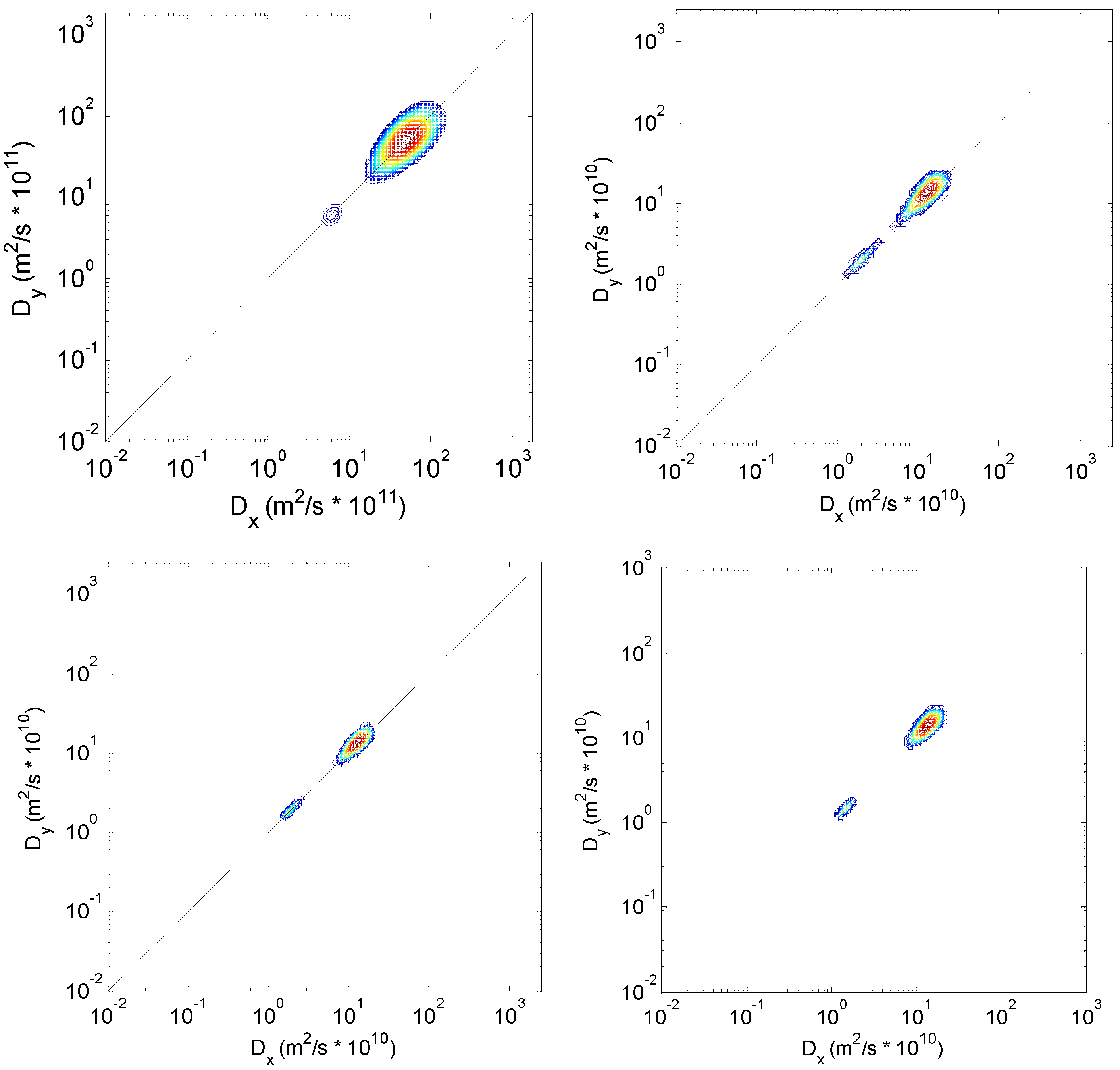 Colloids 03 00054 g007