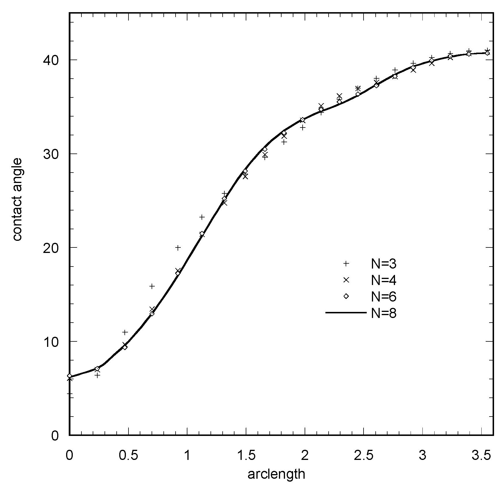 Colloids 03 00060 g004