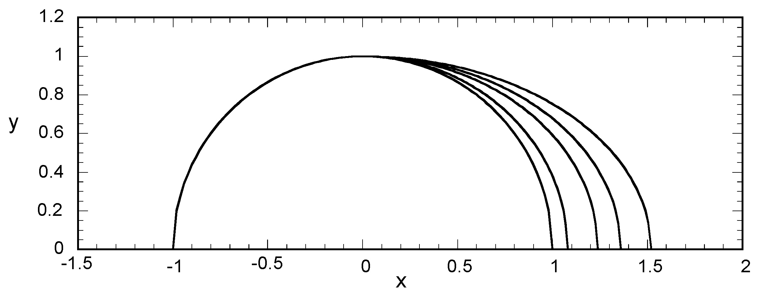 Colloids 03 00060 g006