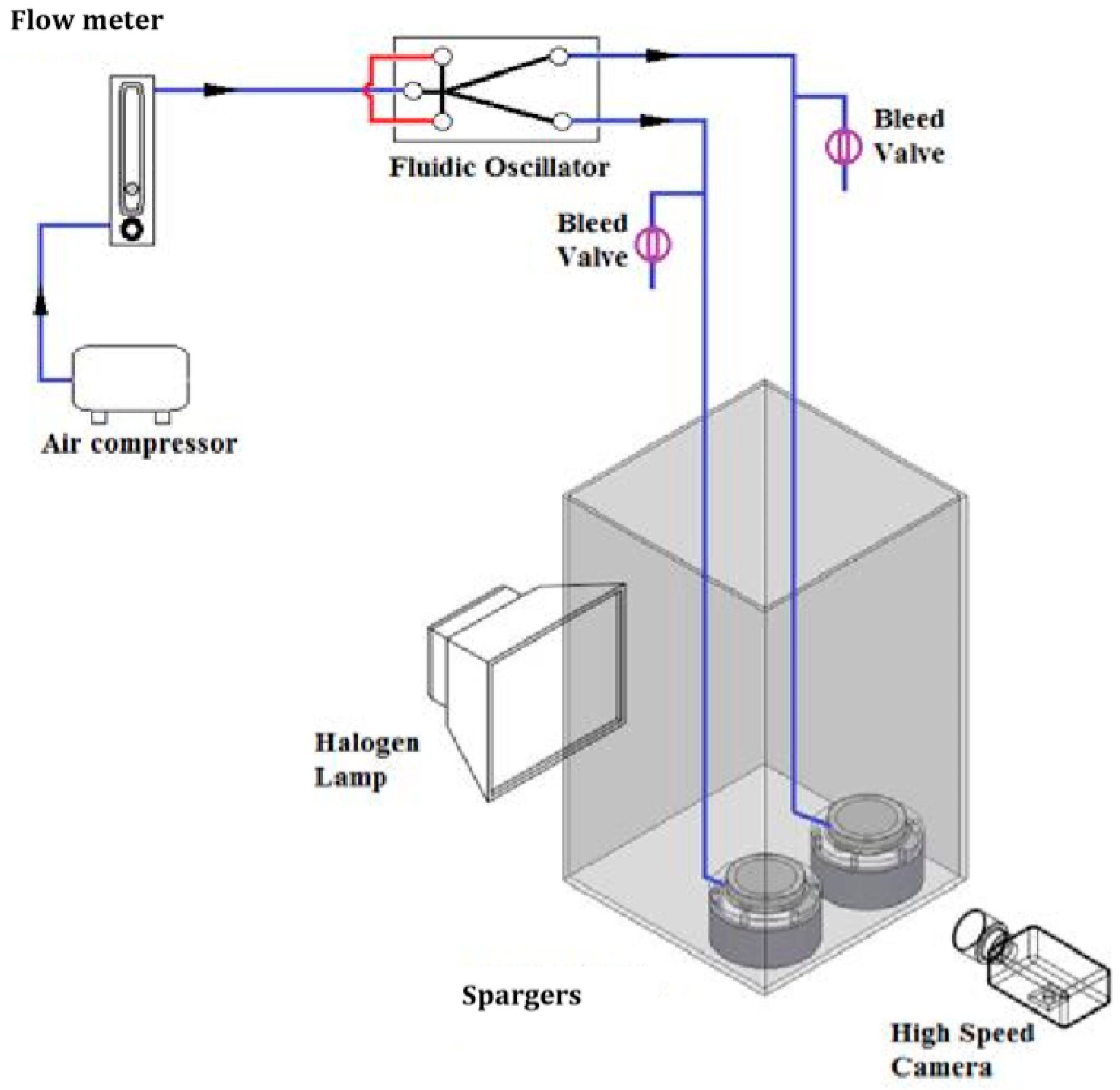 Colloids 03 00065 g006