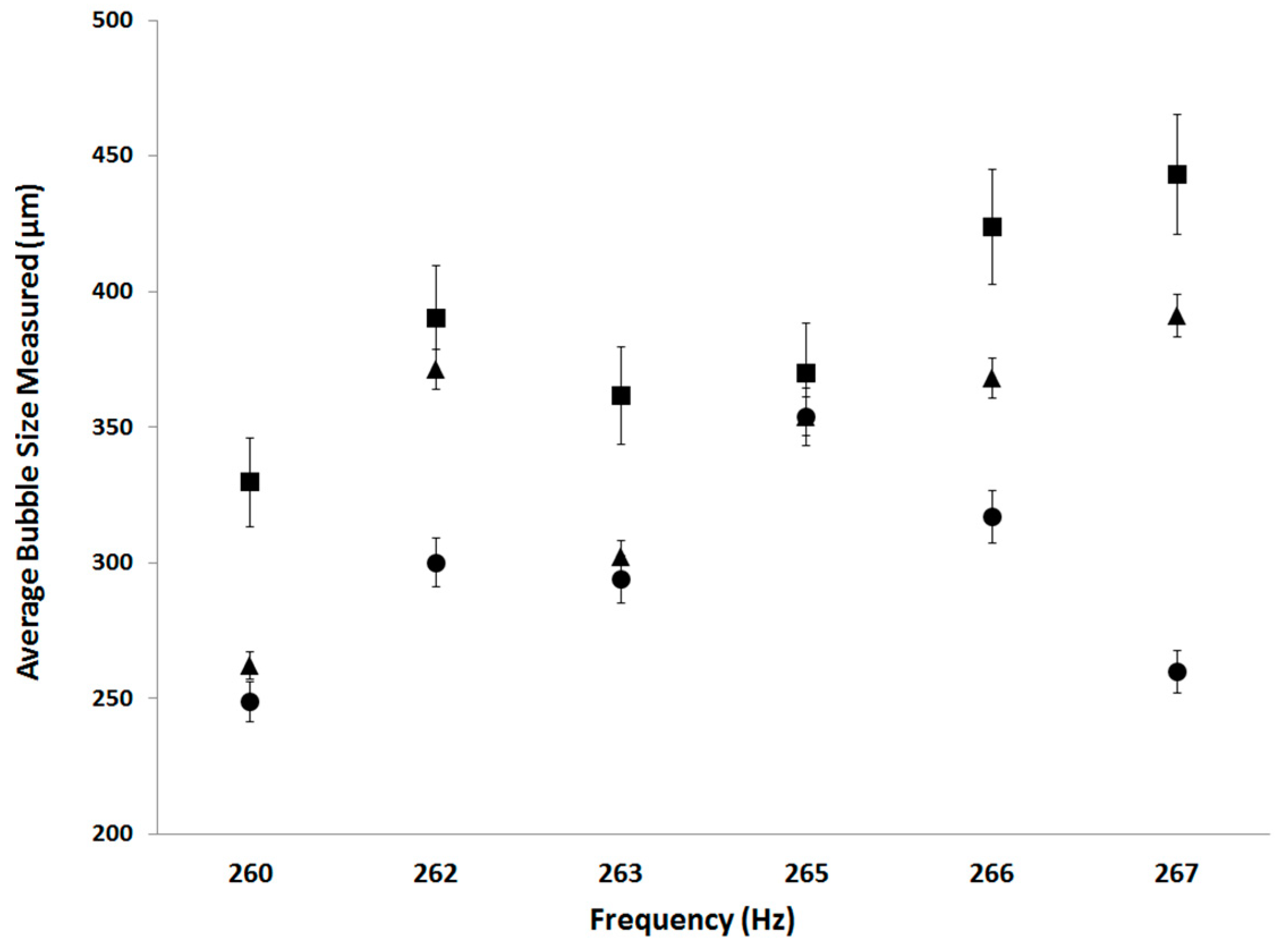Colloids 03 00065 g010