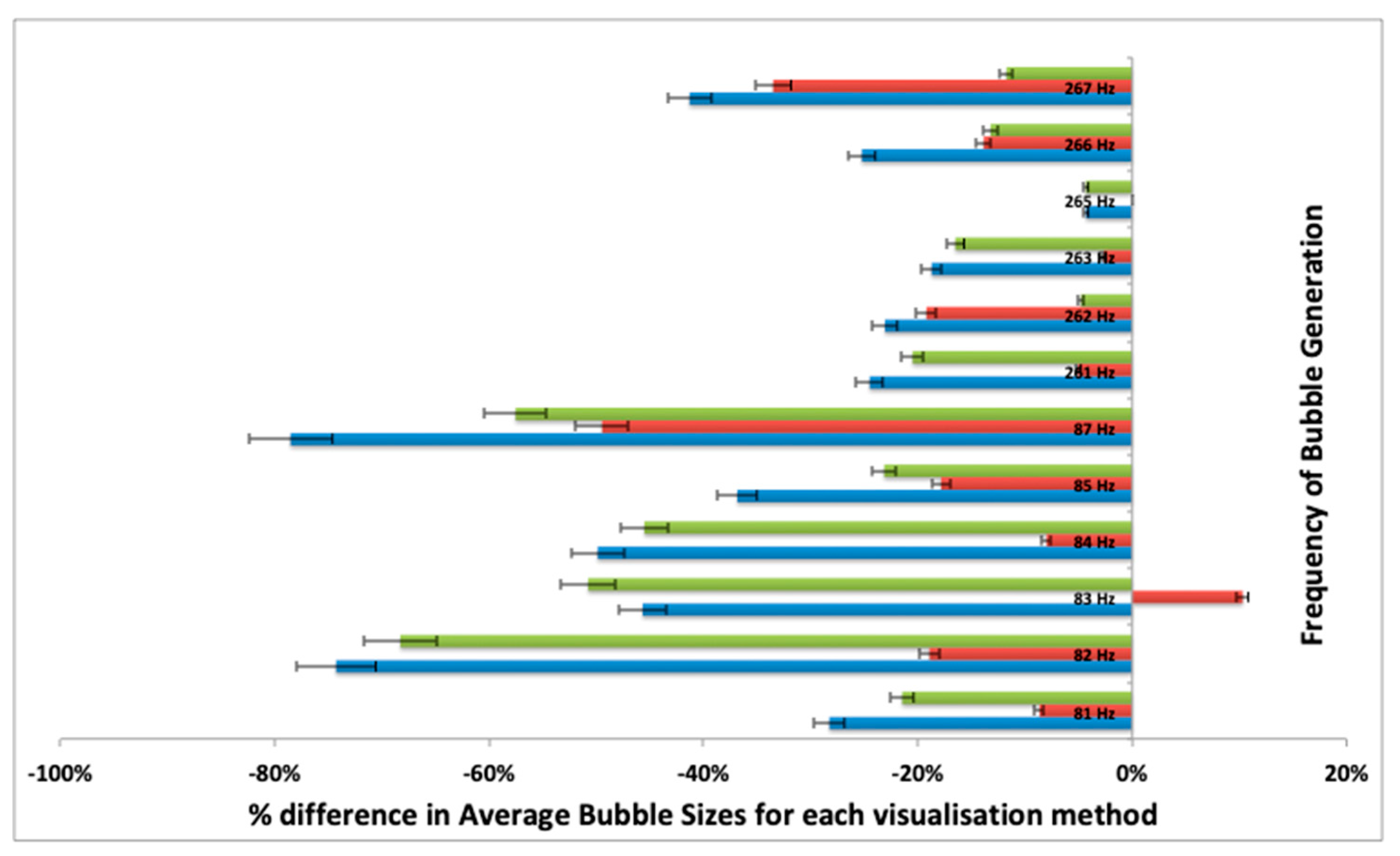 Colloids 03 00065 g015