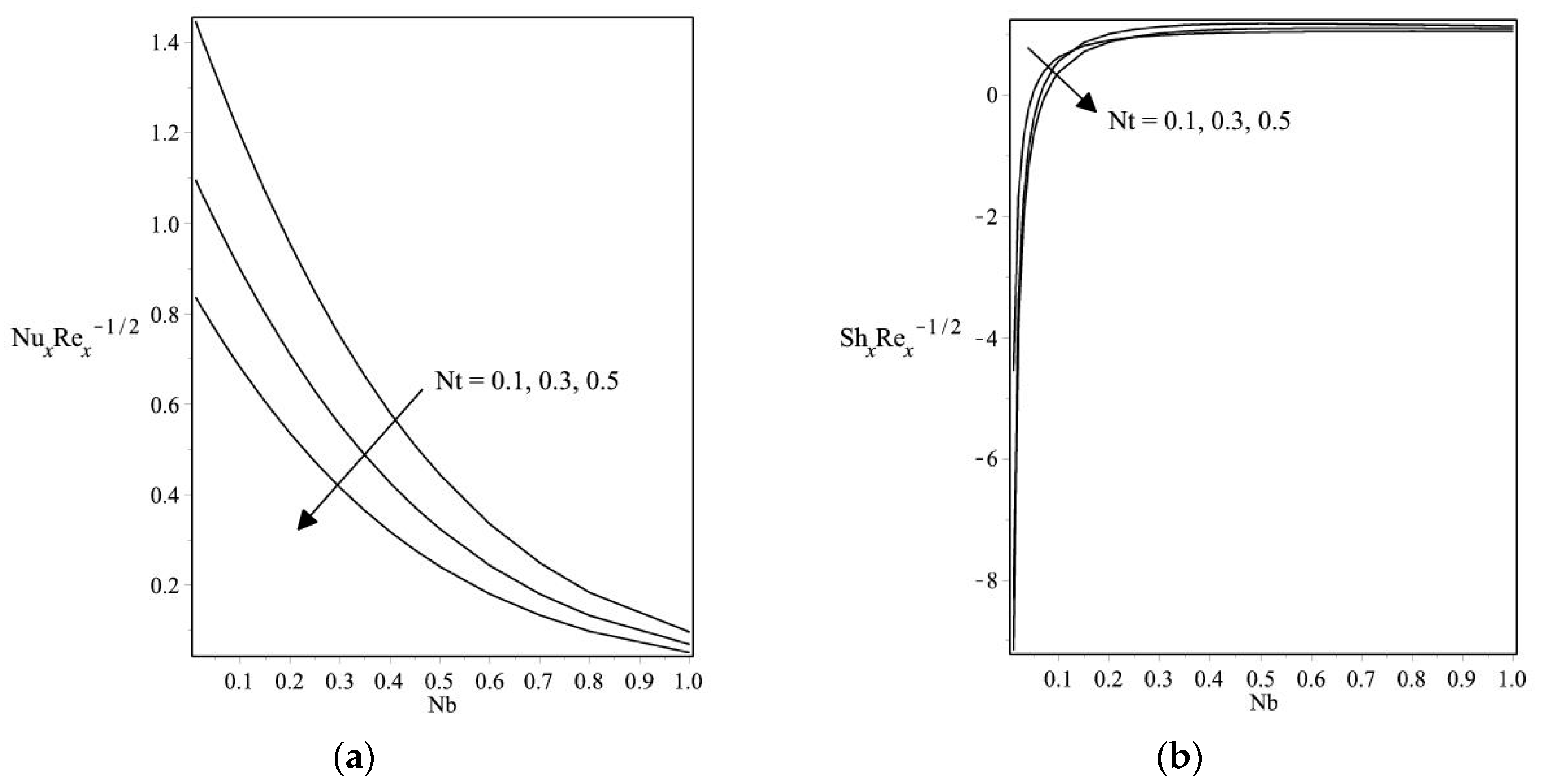 Colloids 04 00003 g002 Colloids 04 00003 g002