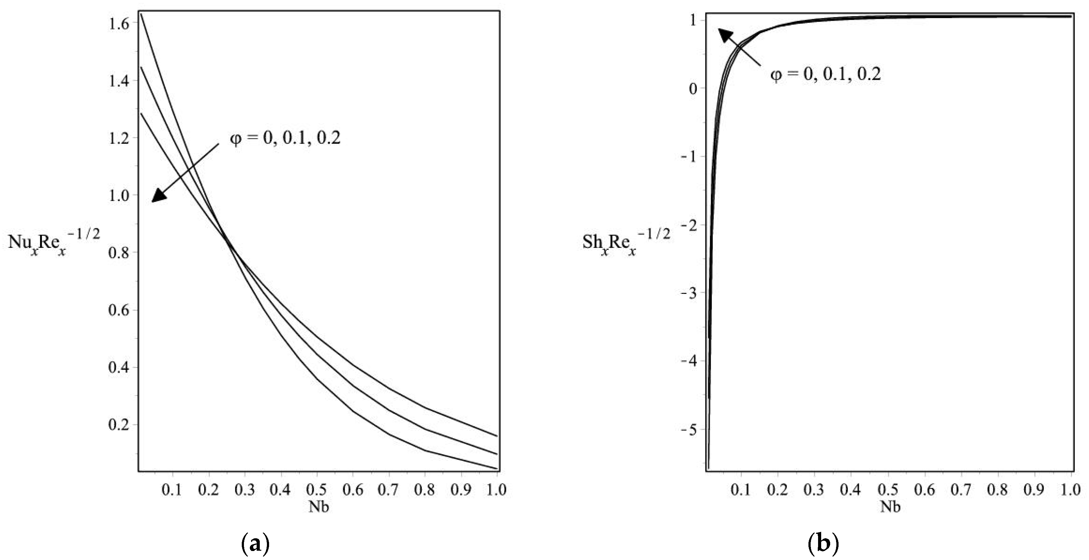Colloids 04 00003 g003 Colloids 04 00003 g003