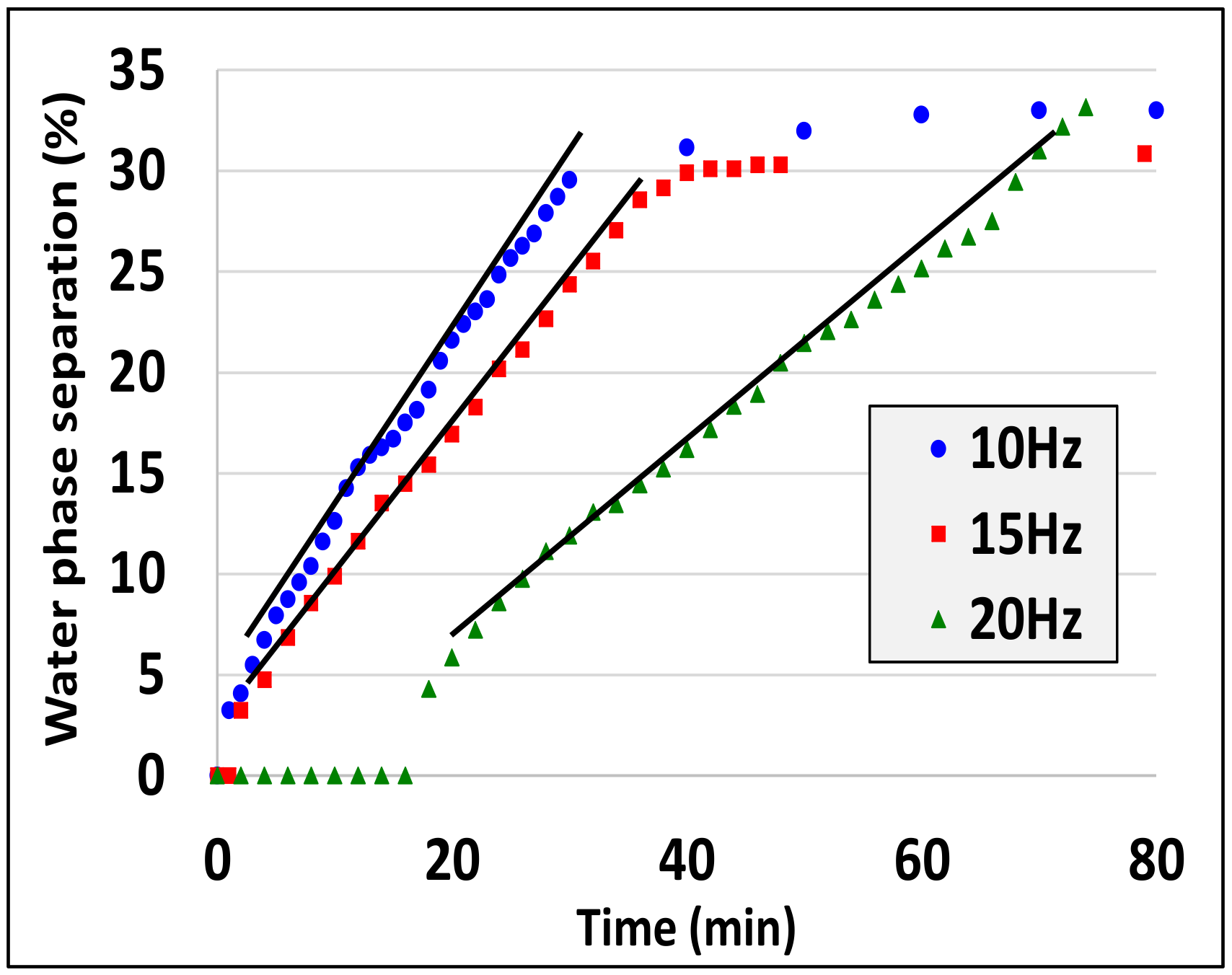 Colloids 04 00007 g016
