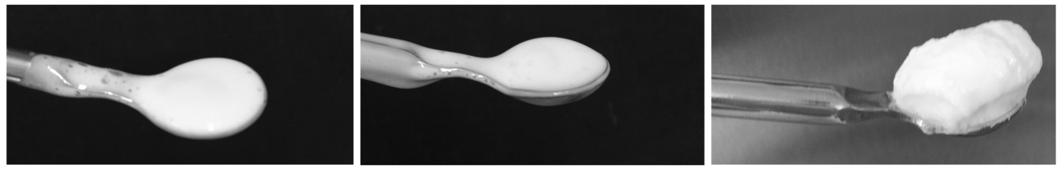 Colloids 04 00008 g006