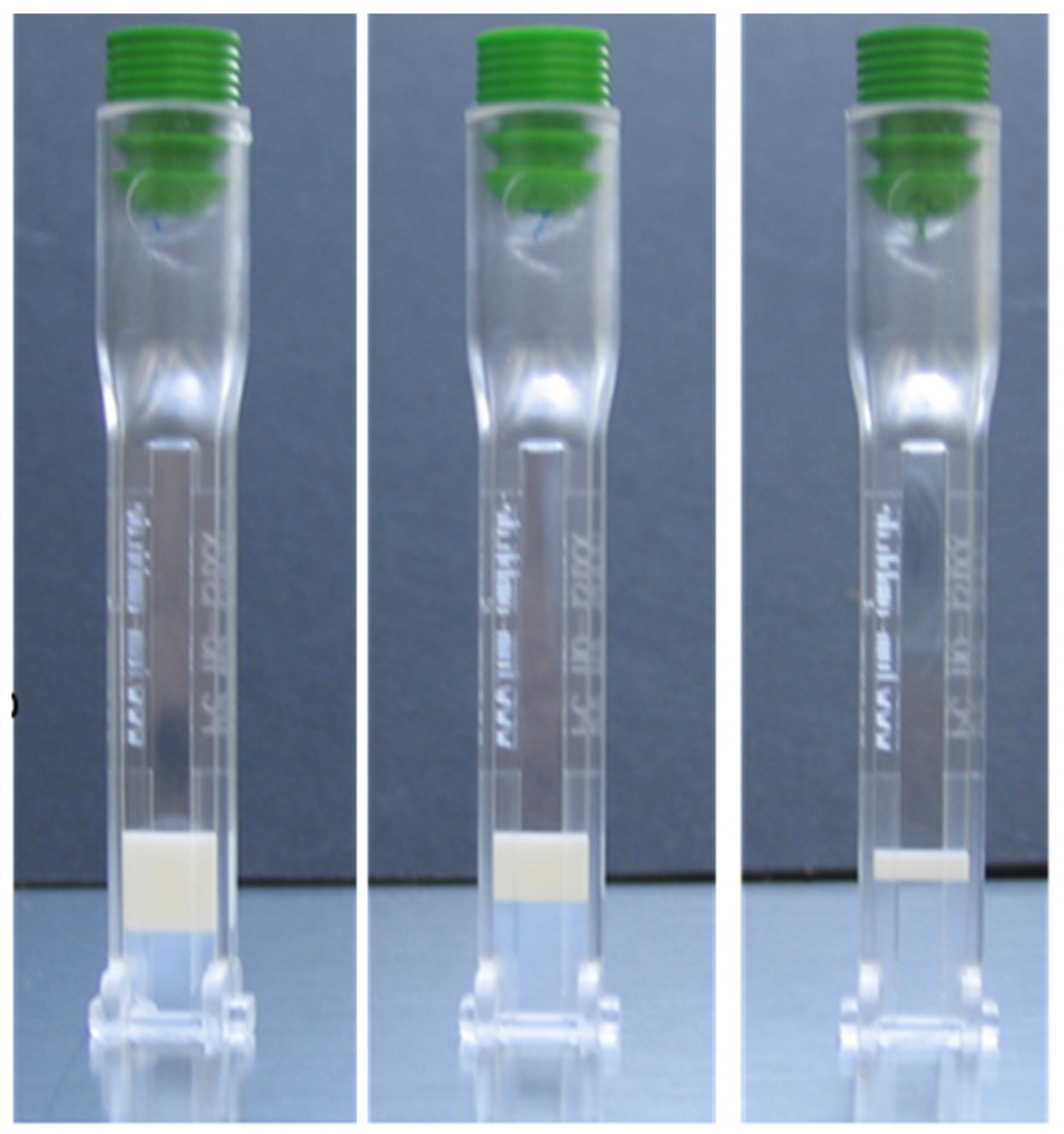 Colloids 04 00008 g009