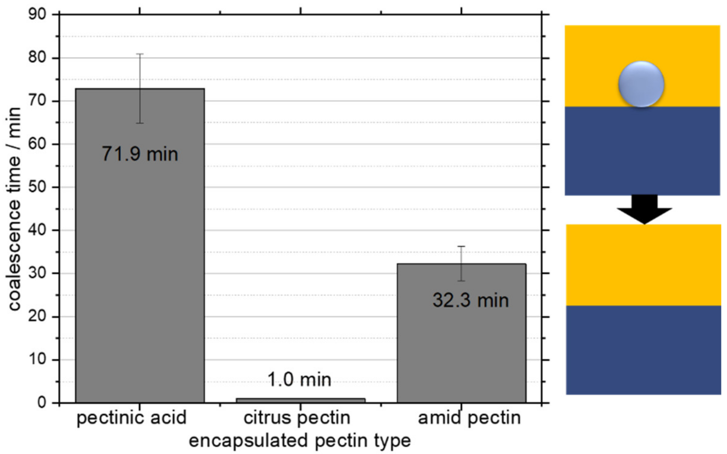 Colloids 04 00008 g012