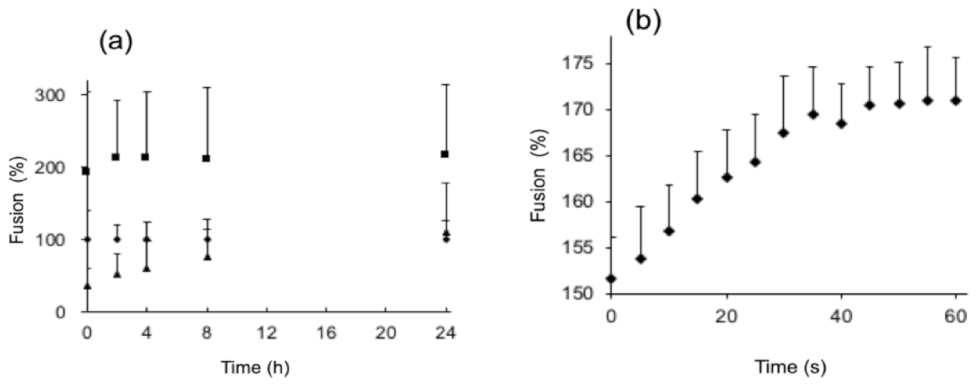 Colloids 04 00010 g002