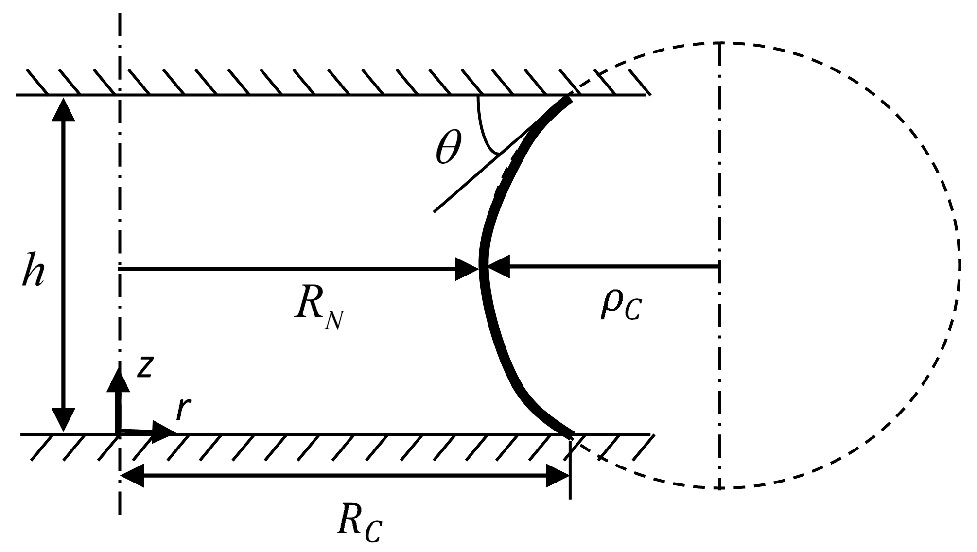 Colloids 04 00013 g004